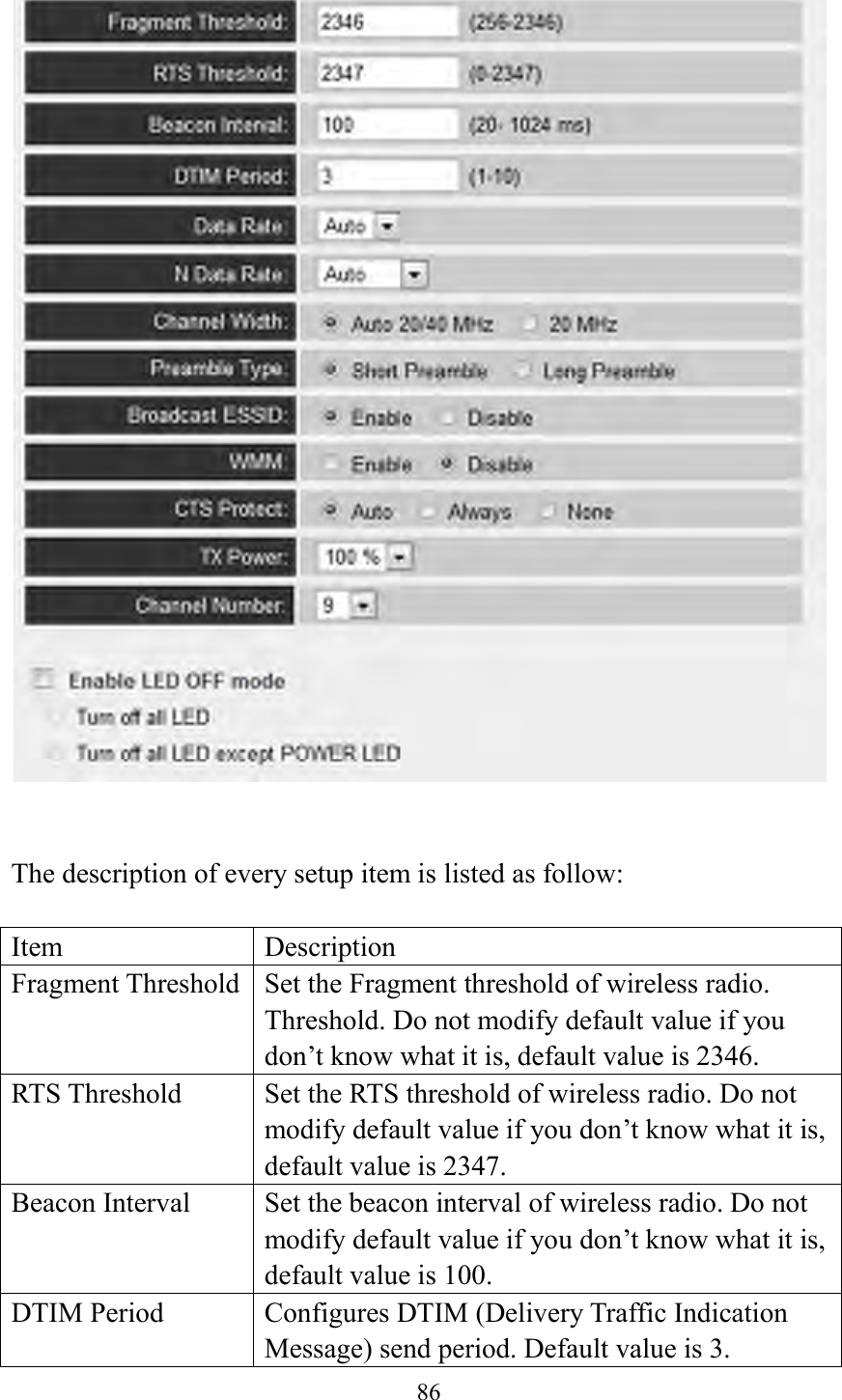  86     The description of every setup item is listed as follow:  Item Description Fragment Threshold Set the Fragment threshold of wireless radio. Threshold. Do not modify default value if you don’t know what it is, default value is 2346. RTS Threshold Set the RTS threshold of wireless radio. Do not modify default value if you don’t know what it is, default value is 2347. Beacon Interval Set the beacon interval of wireless radio. Do not modify default value if you don’t know what it is, default value is 100. DTIM Period Configures DTIM (Delivery Traffic Indication Message) send period. Default value is 3. 