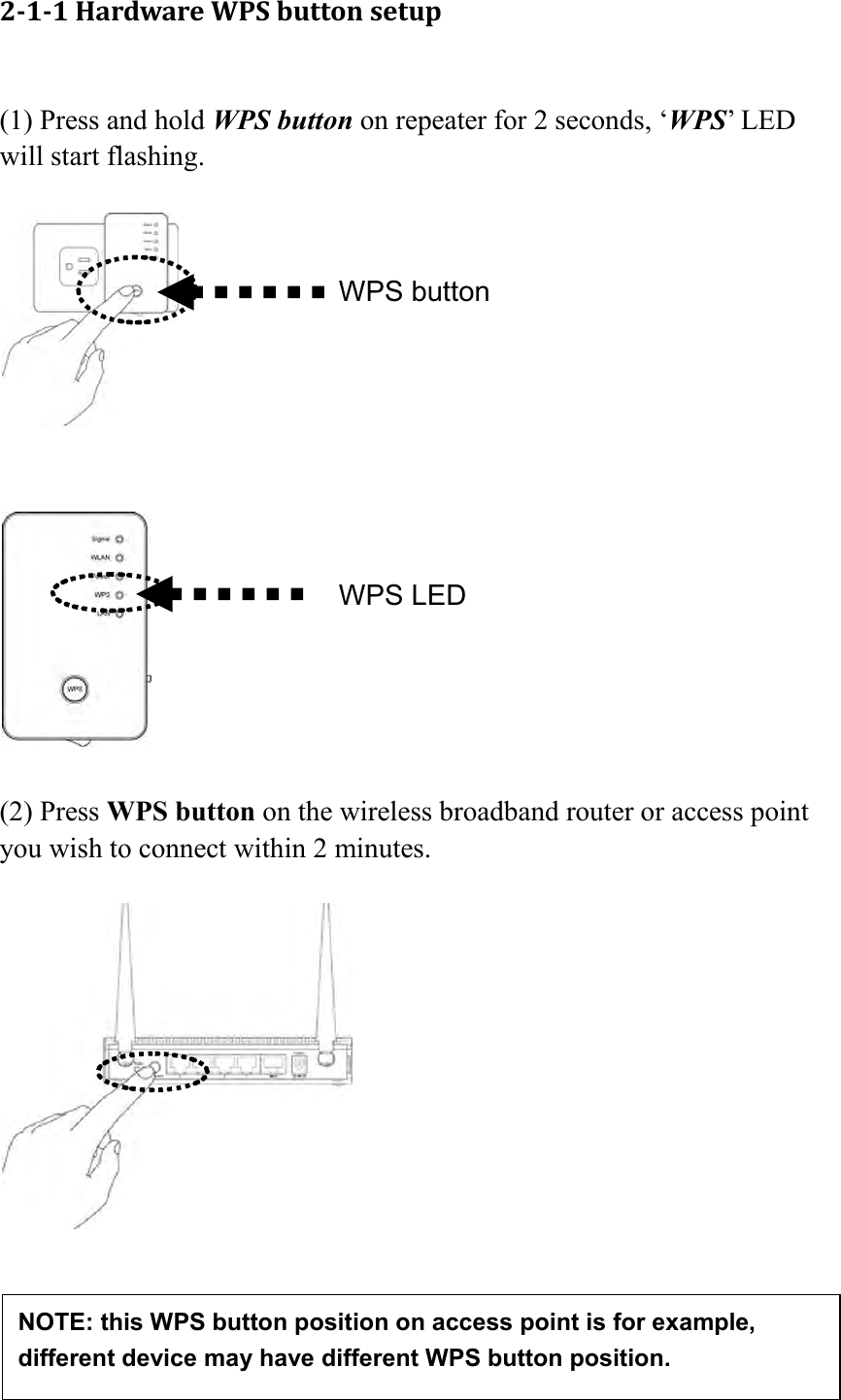  10  2-1-1 Hardware WPS button setup  (1) Press and hold WPS button on repeater for 2 seconds, ‘WPS’ LED will start flashing.       (2) Press WPS button on the wireless broadband router or access point you wish to connect within 2 minutes.        WPS LED WPS button NOTE: this WPS button position on access point is for example, different device may have different WPS button position. 