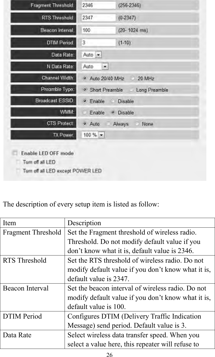 26     The description of every setup item is listed as follow:  Item Description Fragment Threshold Set the Fragment threshold of wireless radio. Threshold. Do not modify default value if you don’t know what it is, default value is 2346. RTS Threshold Set the RTS threshold of wireless radio. Do not modify default value if you don’t know what it is, default value is 2347. Beacon Interval Set the beacon interval of wireless radio. Do not modify default value if you don’t know what it is, default value is 100. DTIM Period Configures DTIM (Delivery Traffic Indication Message) send period. Default value is 3. Data Rate Select wireless data transfer speed. When you select a value here, this repeater will refuse to 