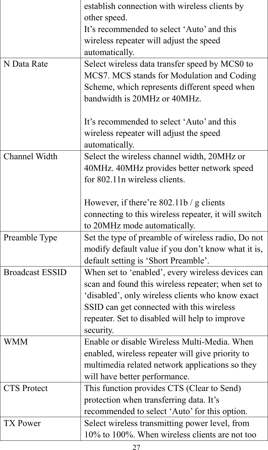  27  establish connection with wireless clients by other speed. It’s recommended to select ‘Auto’ and this wireless repeater will adjust the speed automatically. N Data Rate Select wireless data transfer speed by MCS0 to MCS7. MCS stands for Modulation and Coding Scheme, which represents different speed when bandwidth is 20MHz or 40MHz.  It’s recommended to select ‘Auto’ and this wireless repeater will adjust the speed automatically. Channel Width Select the wireless channel width, 20MHz or 40MHz. 40MHz provides better network speed for 802.11n wireless clients.    However, if there’re 802.11b / g clients connecting to this wireless repeater, it will switch to 20MHz mode automatically. Preamble Type Set the type of preamble of wireless radio, Do not modify default value if you don’t know what it is, default setting is ‘Short Preamble’. Broadcast ESSID When set to ‘enabled’, every wireless devices can scan and found this wireless repeater; when set to ‘disabled’, only wireless clients who know exact SSID can get connected with this wireless repeater. Set to disabled will help to improve security. WMM Enable or disable Wireless Multi-Media. When enabled, wireless repeater will give priority to multimedia related network applications so they will have better performance. CTS Protect This function provides CTS (Clear to Send) protection when transferring data. It’s recommended to select ‘Auto’ for this option. TX Power Select wireless transmitting power level, from 10% to 100%. When wireless clients are not too 