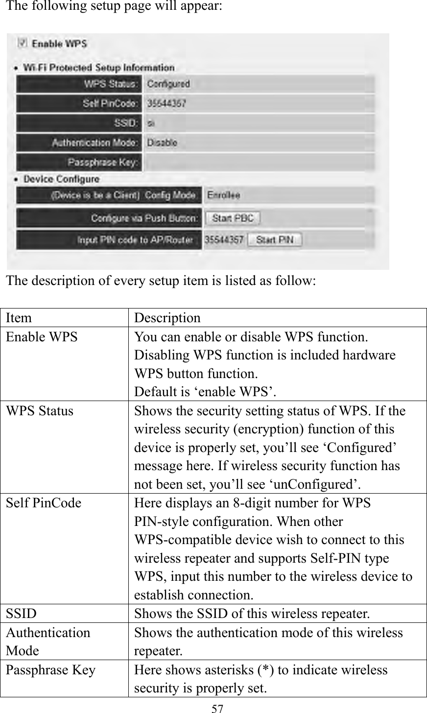  57  The following setup page will appear:   The description of every setup item is listed as follow:  Item Description Enable WPS You can enable or disable WPS function. Disabling WPS function is included hardware WPS button function.   Default is ‘enable WPS’.   WPS Status Shows the security setting status of WPS. If the wireless security (encryption) function of this device is properly set, you’ll see ‘Configured’ message here. If wireless security function has not been set, you’ll see ‘unConfigured’. Self PinCode Here displays an 8-digit number for WPS PIN-style configuration. When other WPS-compatible device wish to connect to this wireless repeater and supports Self-PIN type WPS, input this number to the wireless device to establish connection. SSID Shows the SSID of this wireless repeater. Authentication Mode Shows the authentication mode of this wireless repeater. Passphrase Key Here shows asterisks (*) to indicate wireless security is properly set. 
