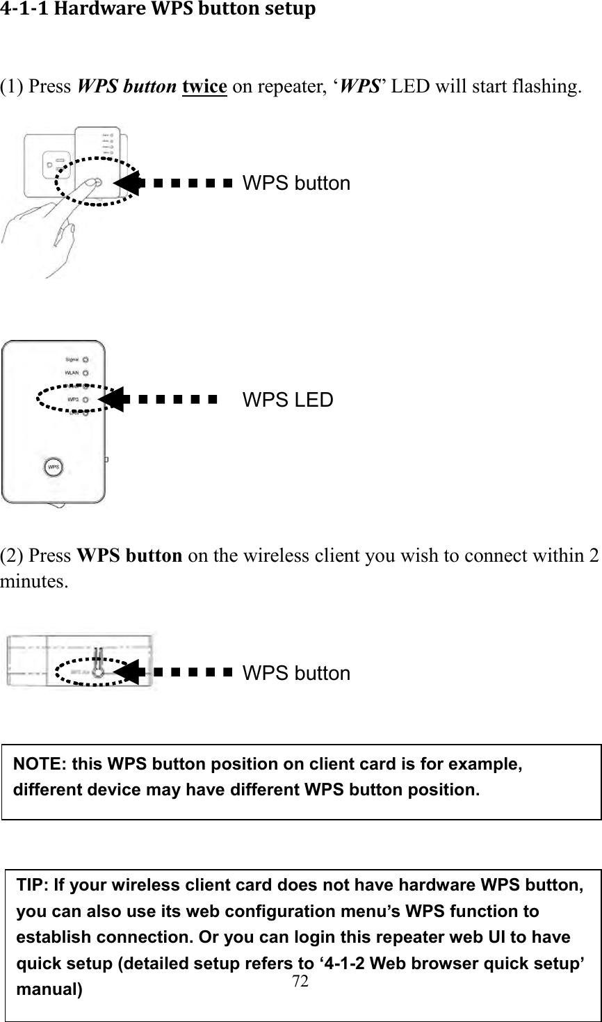  72  4-1-1 Hardware WPS button setup  (1) Press WPS button twice on repeater, ‘WPS’ LED will start flashing.       (2) Press WPS button on the wireless client you wish to connect within 2 minutes.               WPS LED WPS button NOTE: this WPS button position on client card is for example, different device may have different WPS button position. TIP: If your wireless client card does not have hardware WPS button, you can also use its web configuration menu’s WPS function to establish connection. Or you can login this repeater web UI to have quick setup (detailed setup refers to ‘4-1-2 Web browser quick setup’ manual) WPS button 