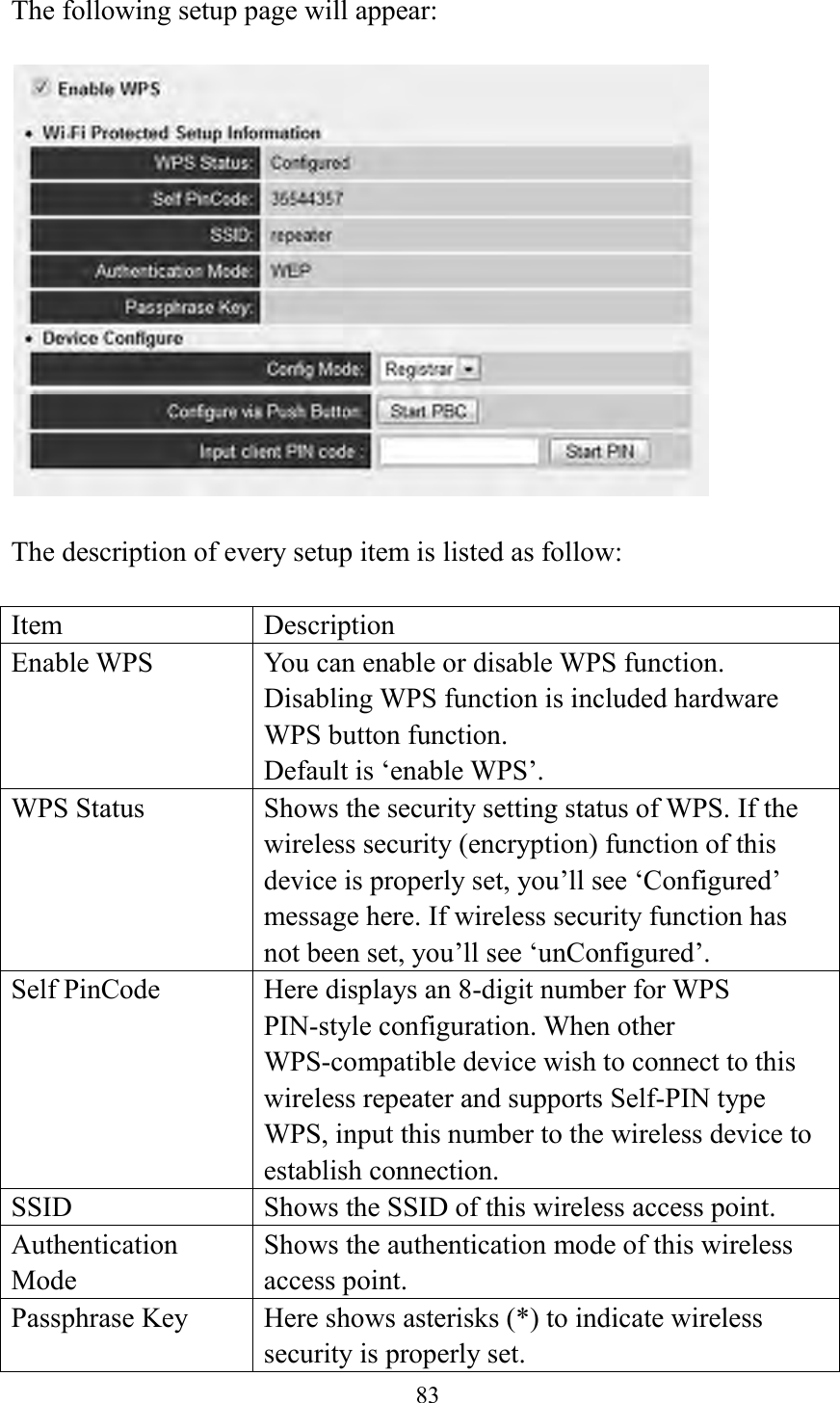  83  The following setup page will appear:    The description of every setup item is listed as follow:  Item Description Enable WPS You can enable or disable WPS function. Disabling WPS function is included hardware WPS button function.   Default is ‘enable WPS’.   WPS Status Shows the security setting status of WPS. If the wireless security (encryption) function of this device is properly set, you’ll see ‘Configured’ message here. If wireless security function has not been set, you’ll see ‘unConfigured’. Self PinCode Here displays an 8-digit number for WPS PIN-style configuration. When other WPS-compatible device wish to connect to this wireless repeater and supports Self-PIN type WPS, input this number to the wireless device to establish connection. SSID Shows the SSID of this wireless access point. Authentication Mode Shows the authentication mode of this wireless access point. Passphrase Key Here shows asterisks (*) to indicate wireless security is properly set. 