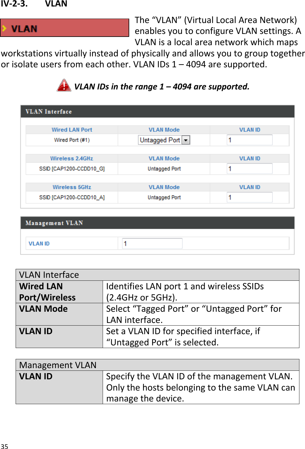 35IV‐2‐3. VLANThe“VLAN”(VirtualLocalAreaNetwork)enablesyoutoconfigureVLANsettings.AVLANisalocalareanetworkwhichmapsworkstationsvirtuallyinsteadofphysicallyandallowsyoutogrouptogetherorisolateusersfromeachother.VLANIDs1–4094aresupported.VLANIDsintherange1–4094aresupported.VLANInterfaceWiredLANPort/WirelessIdentifiesLANport1and wirelessSSIDs(2.4GHzor5GHz).VLANModeSelect“TaggedPort”or“UntaggedPort”forLANinterface.VLANIDSetaVLANIDforspecifiedinterface,if“UntaggedPort”isselected.ManagementVLANVLANIDSpecifytheVLANIDofthemanagementVLAN.OnlythehostsbelongingtothesameVLANcanmanagethedevice.