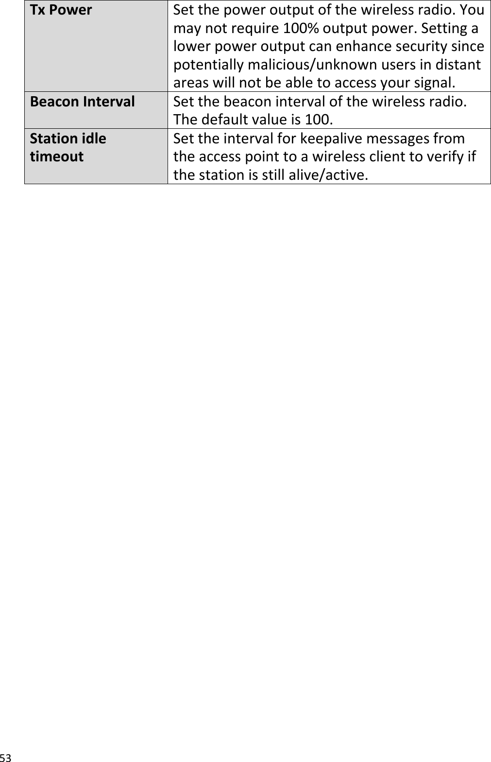 53TxPowerSetthepoweroutputofthewirelessradio.Youmaynotrequire100%outputpower.Settingalowerpoweroutputcanenhancesecuritysincepotentiallymalicious/unknownusersindistantareaswillnotbeabletoaccessyoursignal.BeaconInterval Setthebeaconintervalofthewirelessradio.Thedefaultvalueis100.StationidletimeoutSettheintervalforkeepalivemessagesfromtheaccesspointtoawirelessclienttoverifyifthestationisstillalive/active.