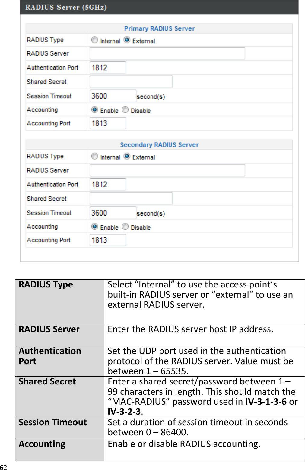 62RADIUSTypeSelect“Internal”tousetheaccesspoint’sbuilt‐inRADIUSserveror“external”touseanexternalRADIUSserver.RADIUSServerEntertheRADIUSserverhostIPaddress.AuthenticationPortSettheUDPportusedintheauthenticationprotocoloftheRADIUSserver.Valuemustbebetween1–65535.SharedSecretEnterasharedsecret/passwordbetween1–99charactersinlength.Thisshouldmatchthe“MAC‐RADIUS”passwordusedinIV‐3‐1‐3‐6orIV‐3‐2‐3.SessionTimeout Setadurationofsessiontimeoutinsecondsbetween0–86400.AccountingEnableordisableRADIUSaccounting.