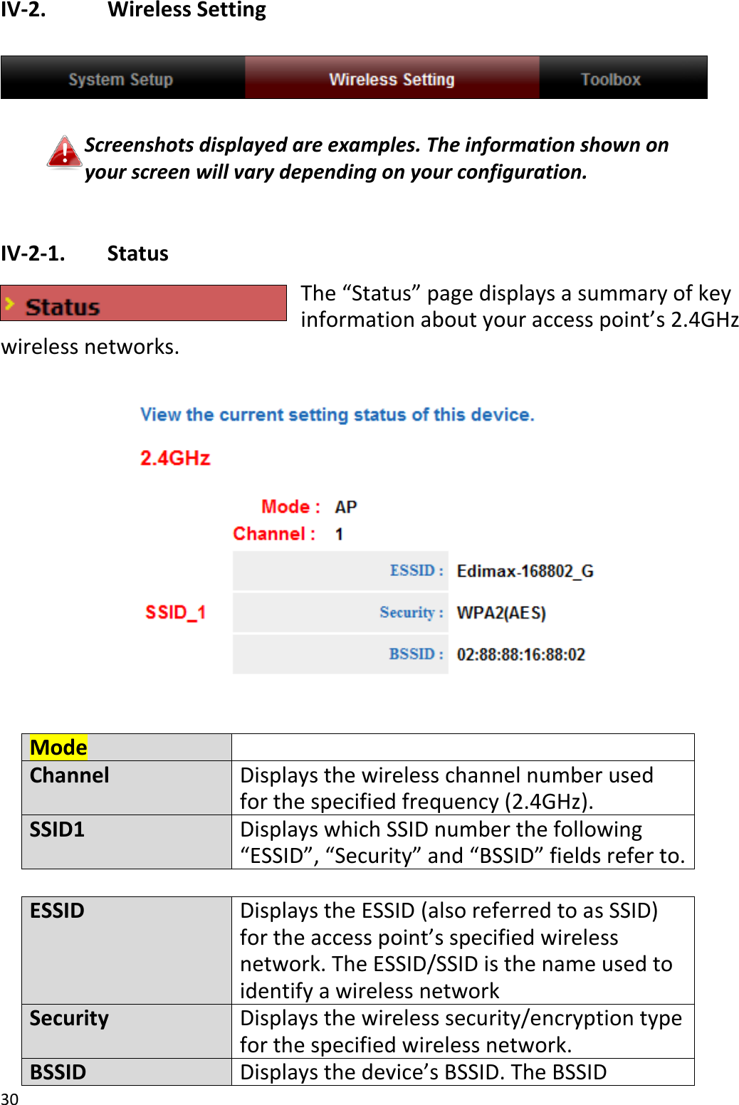 30  IV-2.    Wireless Setting    Screenshots displayed are examples. The information shown on your screen will vary depending on your configuration.  IV-2-1.   Status The “Status” page displays a summary of key information about your access point’s 2.4GHz wireless networks.    Mode  Channel Displays the wireless channel number used for the specified frequency (2.4GHz). SSID1 Displays which SSID number the following “ESSID”, “Security” and “BSSID” fields refer to.  ESSID Displays the ESSID (also referred to as SSID) for the access point’s specified wireless network. The ESSID/SSID is the name used to identify a wireless network Security Displays the wireless security/encryption type for the specified wireless network. BSSID Displays the device’s BSSID. The BSSID 