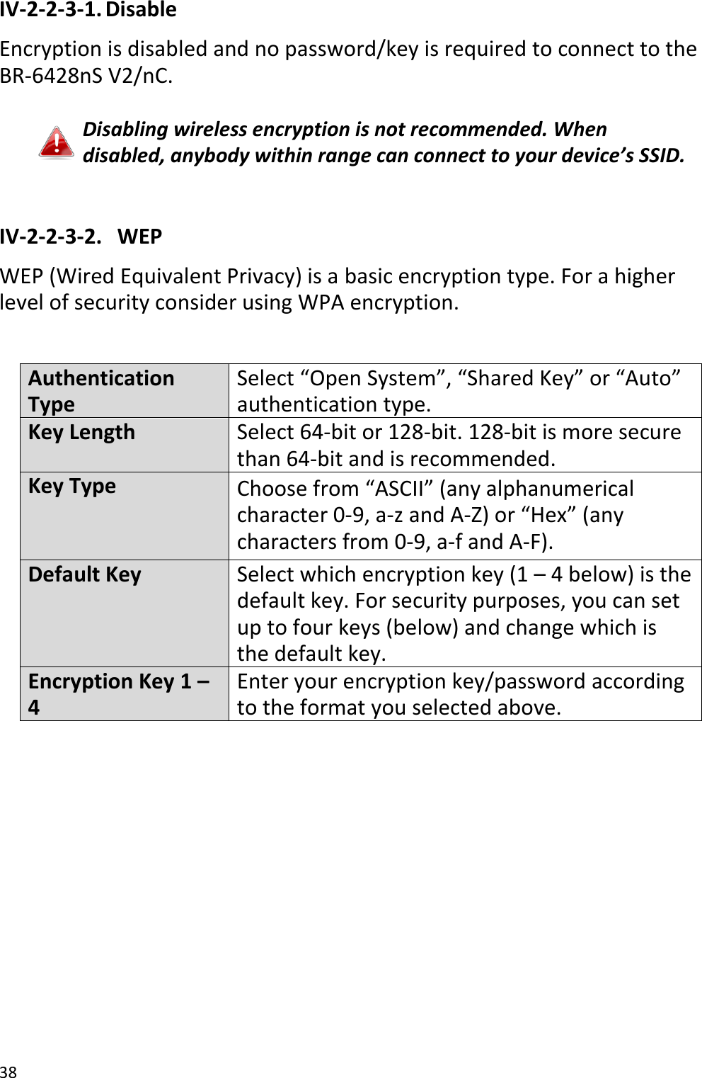 38  IV-2-2-3-1. Disable Encryption is disabled and no password/key is required to connect to the BR-6428nS V2/nC.  Disabling wireless encryption is not recommended. When disabled, anybody within range can connect to your device’s SSID.  IV-2-2-3-2.   WEP WEP (Wired Equivalent Privacy) is a basic encryption type. For a higher level of security consider using WPA encryption.   Authentication Type Select “Open System”, “Shared Key” or “Auto” authentication type. Key Length Select 64-bit or 128-bit. 128-bit is more secure than 64-bit and is recommended. Key Type Choose from “ASCII” (any alphanumerical character 0-9, a-z and A-Z) or “Hex” (any characters from 0-9, a-f and A-F). Default Key Select which encryption key (1 – 4 below) is the default key. For security purposes, you can set up to four keys (below) and change which is the default key. Encryption Key 1 – 4 Enter your encryption key/password according to the format you selected above.   