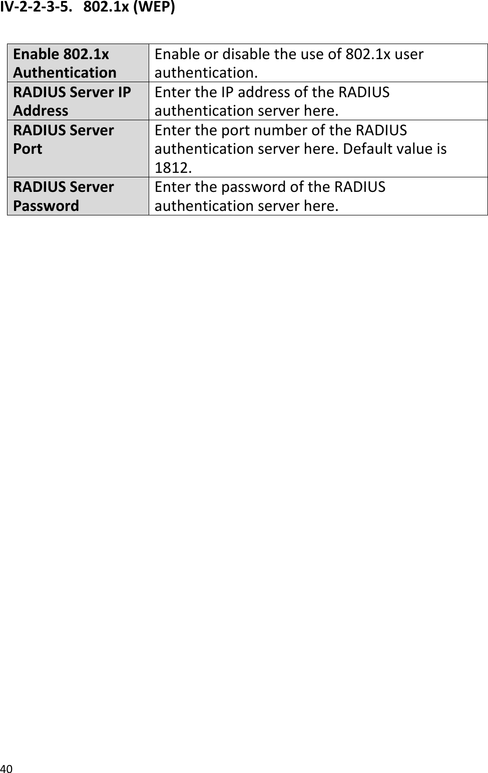 40  IV-2-2-3-5.   802.1x (WEP)  Enable 802.1x Authentication Enable or disable the use of 802.1x user authentication. RADIUS Server IP Address Enter the IP address of the RADIUS authentication server here. RADIUS Server Port Enter the port number of the RADIUS authentication server here. Default value is 1812. RADIUS Server Password Enter the password of the RADIUS authentication server here.   