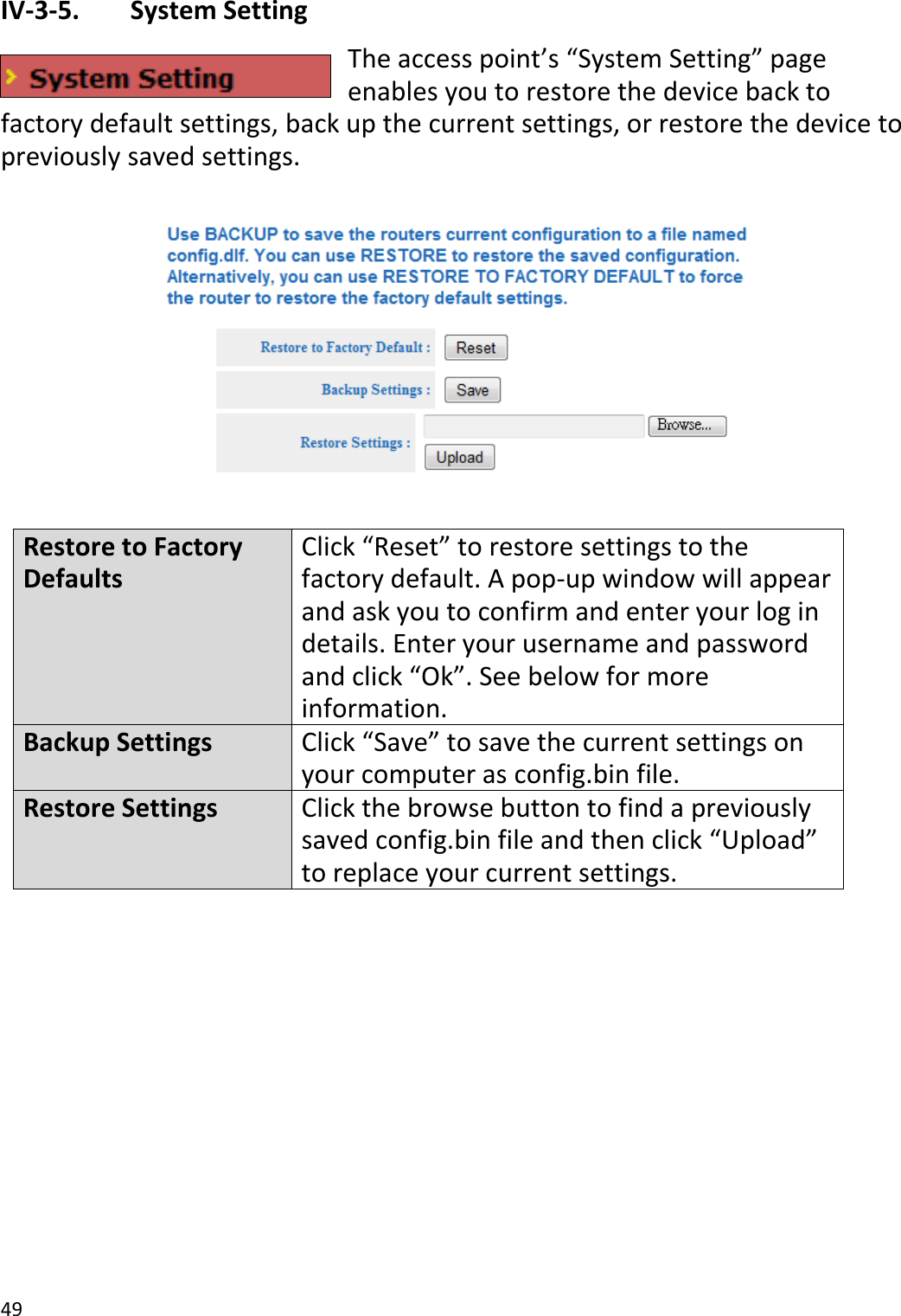 49  IV-3-5.   System Setting The access point’s “System Setting” page enables you to restore the device back to factory default settings, back up the current settings, or restore the device to previously saved settings.    Restore to Factory Defaults Click “Reset” to restore settings to the factory default. A pop-up window will appear and ask you to confirm and enter your log in details. Enter your username and password and click “Ok”. See below for more information. Backup Settings Click “Save” to save the current settings on your computer as config.bin file. Restore Settings Click the browse button to find a previously saved config.bin file and then click “Upload” to replace your current settings.  