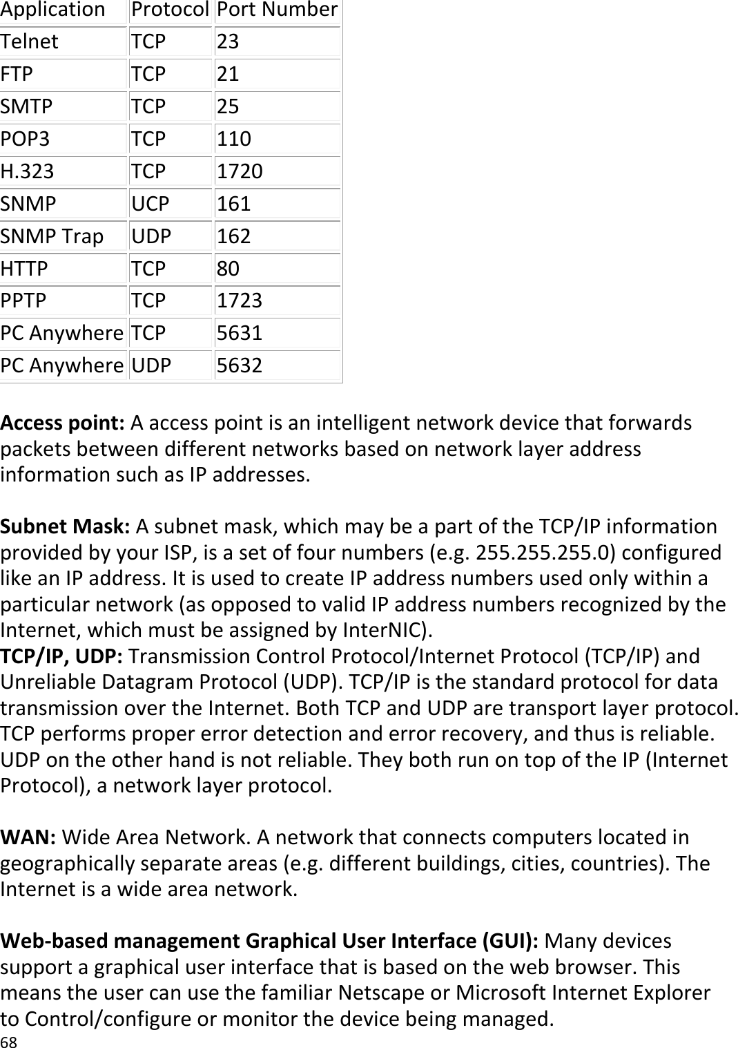 68   Application Protocol Port Number Telnet TCP 23 FTP TCP 21 SMTP TCP 25 POP3 TCP 110 H.323 TCP 1720 SNMP UCP 161 SNMP Trap UDP 162 HTTP TCP 80 PPTP TCP 1723 PC Anywhere TCP 5631 PC Anywhere UDP 5632  Access point: A access point is an intelligent network device that forwards packets between different networks based on network layer address information such as IP addresses.  Subnet Mask: A subnet mask, which may be a part of the TCP/IP information provided by your ISP, is a set of four numbers (e.g. 255.255.255.0) configured like an IP address. It is used to create IP address numbers used only within a particular network (as opposed to valid IP address numbers recognized by the Internet, which must be assigned by InterNIC).   TCP/IP, UDP: Transmission Control Protocol/Internet Protocol (TCP/IP) and Unreliable Datagram Protocol (UDP). TCP/IP is the standard protocol for data transmission over the Internet. Both TCP and UDP are transport layer protocol. TCP performs proper error detection and error recovery, and thus is reliable. UDP on the other hand is not reliable. They both run on top of the IP (Internet Protocol), a network layer protocol.  WAN: Wide Area Network. A network that connects computers located in geographically separate areas (e.g. different buildings, cities, countries). The Internet is a wide area network.  Web-based management Graphical User Interface (GUI): Many devices support a graphical user interface that is based on the web browser. This means the user can use the familiar Netscape or Microsoft Internet Explorer to Control/configure or monitor the device being managed. 