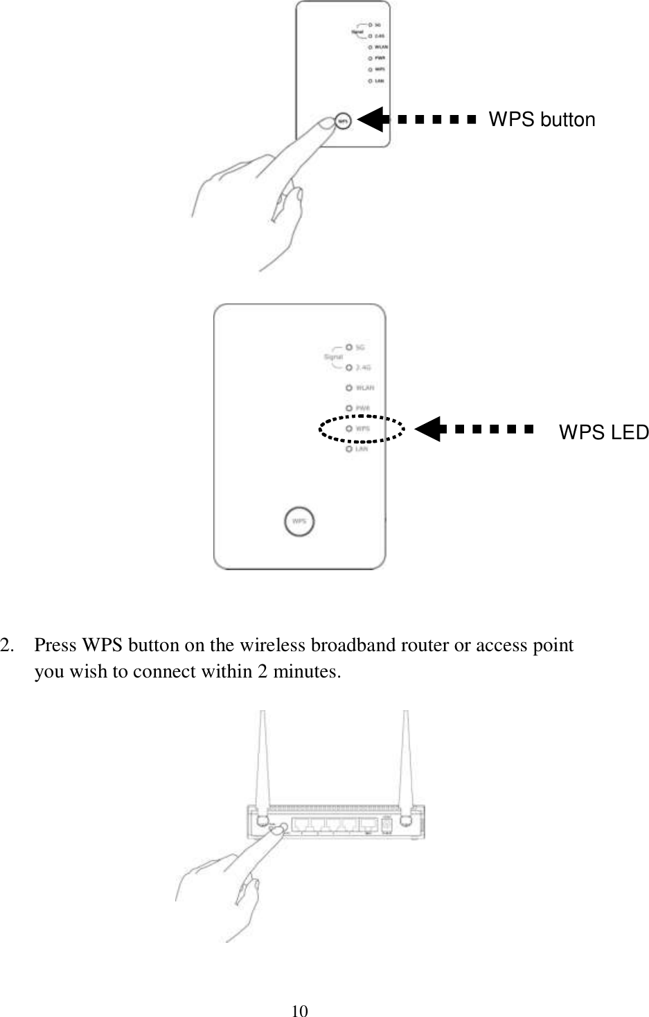 10     2. Press WPS button on the wireless broadband router or access point you wish to connect within 2 minutes.    WPS LED WPS button 