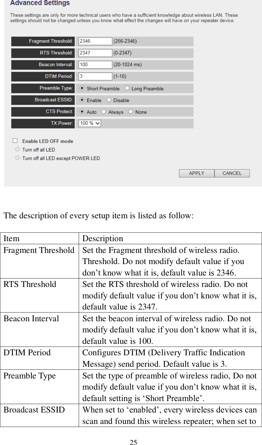 25    The description of every setup item is listed as follow:  Item Description Fragment Threshold Set the Fragment threshold of wireless radio. Threshold. Do not modify default value if you don’t know what it is, default value is 2346. RTS Threshold Set the RTS threshold of wireless radio. Do not modify default value if you don’t know what it is, default value is 2347. Beacon Interval Set the beacon interval of wireless radio. Do not modify default value if you don’t know what it is, default value is 100. DTIM Period Configures DTIM (Delivery Traffic Indication Message) send period. Default value is 3. Preamble Type Set the type of preamble of wireless radio, Do not modify default value if you don’t know what it is, default setting is ‘Short Preamble’. Broadcast ESSID When set to ‘enabled’, every wireless devices can scan and found this wireless repeater; when set to 
