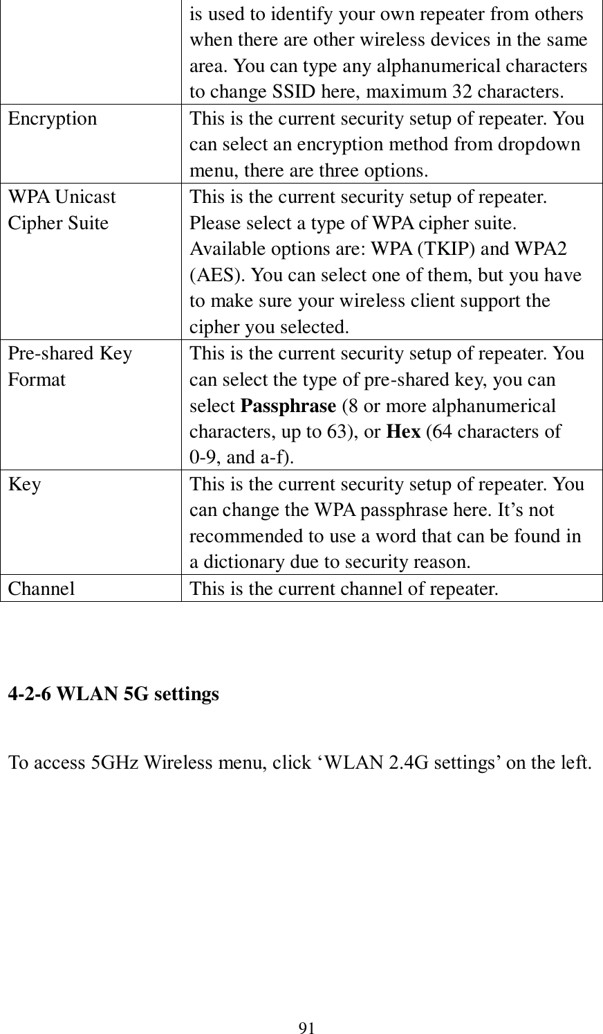 91 is used to identify your own repeater from others when there are other wireless devices in the same area. You can type any alphanumerical characters to change SSID here, maximum 32 characters. Encryption This is the current security setup of repeater. You can select an encryption method from dropdown menu, there are three options. WPA Unicast Cipher Suite This is the current security setup of repeater. Please select a type of WPA cipher suite. Available options are: WPA (TKIP) and WPA2 (AES). You can select one of them, but you have to make sure your wireless client support the cipher you selected. Pre-shared Key Format This is the current security setup of repeater. You can select the type of pre-shared key, you can select Passphrase (8 or more alphanumerical characters, up to 63), or Hex (64 characters of 0-9, and a-f). Key This is the current security setup of repeater. You can change the WPA passphrase here. It’s not recommended to use a word that can be found in a dictionary due to security reason. Channel This is the current channel of repeater.      4-2-6 WLAN 5G settings  To access 5GHz Wireless menu, click ‘WLAN 2.4G settings’ on the left.  