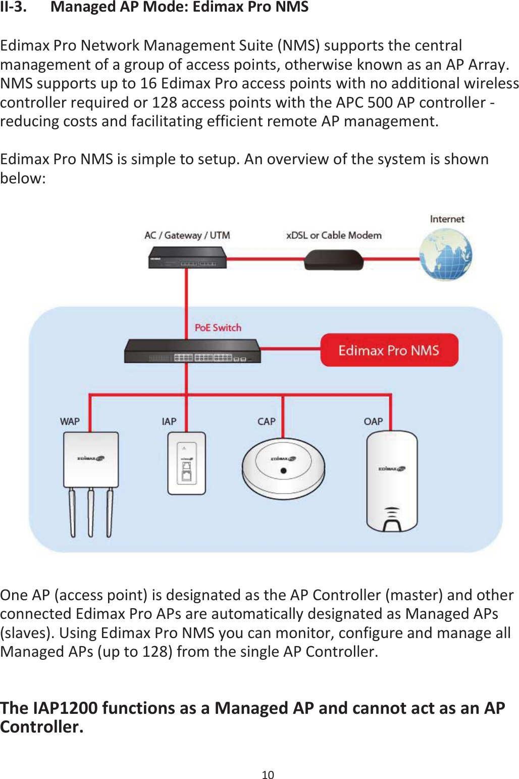10  II-3.  Managed AP Mode: Edimax Pro NMS  Edimax Pro Network Management Suite (NMS) supports the central management of a group of access points, otherwise known as an AP Array. NMS supports up to 16 Edimax Pro access points with no additional wireless controller required or 128 access points with the APC 500 AP controller - reducing costs and facilitating efficient remote AP management.  Edimax Pro NMS is simple to setup. An overview of the system is shown below:  One AP (access point) is designated as the AP Controller (master) and other connected Edimax Pro APs are automatically designated as Managed APs (slaves). Using Edimax Pro NMS you can monitor, configure and manage all Managed APs (up to 128) from the single AP Controller.   The IAP1200 functions as a Managed AP and cannot act as an AP Controller.  