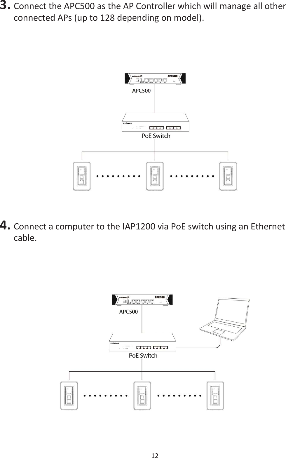 12  3. Connect the APC500 as the AP Controller which will manage all other connected APs (up to 128 depending on model).  4. Connect a computer to the IAP1200 via PoE switch using an Ethernet cable.  