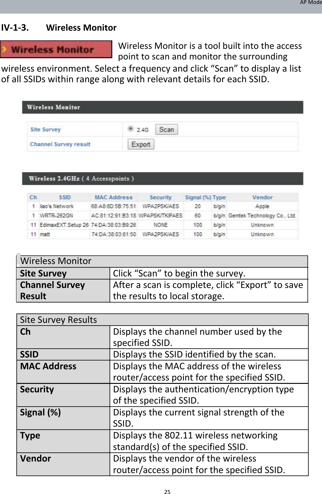 APMode  IV‐1‐3. WirelessMonitor WirelessMonitorisatoolbuiltintotheaccesspointtoscanandmonitorthesurrounding  wirelessenvironment.Selectafrequencyandclick“Scan”todisplayalistofallSSIDswithinrangealongwithrelevantdetailsforeachSSID.                           WirelessMonitor SiteSurvey Click“Scan”tobeginthesurvey. ChannelSurvey  Afterascaniscomplete,click“Export”tosave Result theresultstolocalstorage.       SiteSurveyResults    Ch Displaysthechannelnumberusedbythe     specifiedSSID. SSID DisplaystheSSIDidentifiedbythescan. MACAddress DisplaystheMACaddressofthewireless     router/accesspointforthespecifiedSSID. Security Displaystheauthentication/encryptiontype     ofthespecifiedSSID. Signal(%) Displaysthecurrentsignalstrengthofthe     SSID. Type Displaysthe802.11wirelessnetworking     standard(s)ofthespecifiedSSID. Vendor Displaysthevendorofthewireless     router/accesspointforthespecifiedSSID.   25