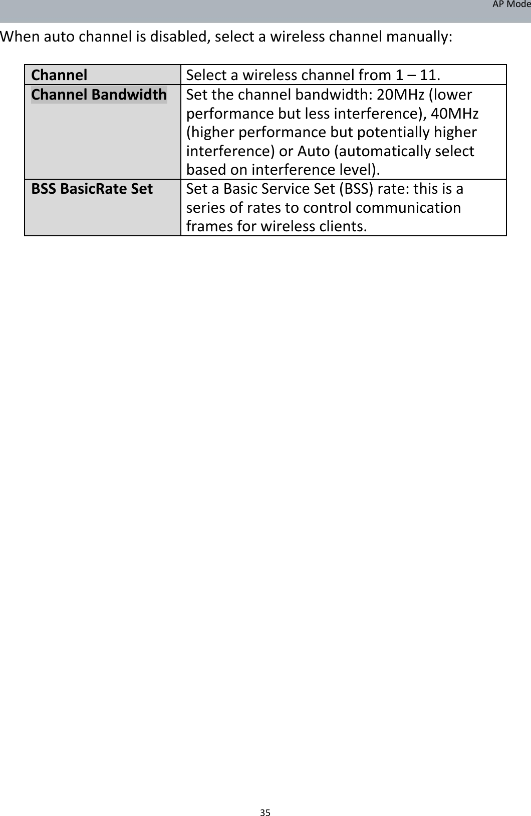 APMode Whenautochannelisdisabled,selectawirelesschannelmanually: ChannelSelectawirelesschannelfrom1–11.ChannelBandwidthSetthechannelbandwidth:20MHz(lower performancebutlessinterference),40MHz (higherperformancebutpotentiallyhigher interference)orAuto(automaticallyselect basedoninterferencelevel).BSSBasicRateSetSetaBasicServiceSet(BSS)rate:thisisa seriesofratestocontrolcommunication framesforwirelessclients.                                                      35
