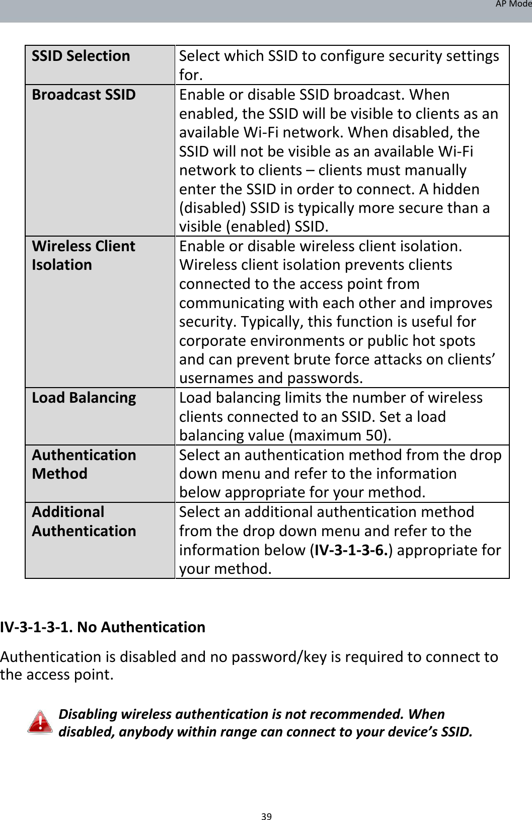 APMode   SSIDSelectionSelectwhichSSIDtoconfiguresecuritysettings for. BroadcastSSIDEnableordisableSSIDbroadcast.When enabled,theSSIDwillbevisibletoclientsasan availableWi‐Finetwork.Whendisabled,the SSIDwillnotbevisibleasanavailableWi‐Fi networktoclients–clientsmustmanually entertheSSIDinordertoconnect.Ahidden (disabled)SSIDistypicallymoresecurethana visible(enabled)SSID.WirelessClientEnableordisablewirelessclientisolation.IsolationWirelessclientisolationpreventsclients connectedtotheaccesspointfrom communicatingwitheachotherandimproves security.Typically,thisfunctionisusefulfor corporateenvironmentsorpublichotspots andcanpreventbruteforceattacksonclients’ usernamesandpasswords.LoadBalancingLoadbalancinglimitsthenumberofwireless clientsconnectedtoanSSID.Setaload balancingvalue(maximum50).AuthenticationSelectanauthenticationmethodfromthedropMethoddownmenuandrefertotheinformation belowappropriateforyourmethod.AdditionalSelectanadditionalauthenticationmethodAuthenticationfromthedropdownmenuandrefertothe informationbelow(IV‐3‐1‐3‐6.)appropriatefor yourmethod.   IV‐3‐1‐3‐1.NoAuthentication Authenticationisdisabledandnopassword/keyisrequiredtoconnecttotheaccesspoint.  Disablingwirelessauthenticationisnotrecommended.Whendisabled,anybodywithinrangecanconnecttoyourdevice’sSSID.       39