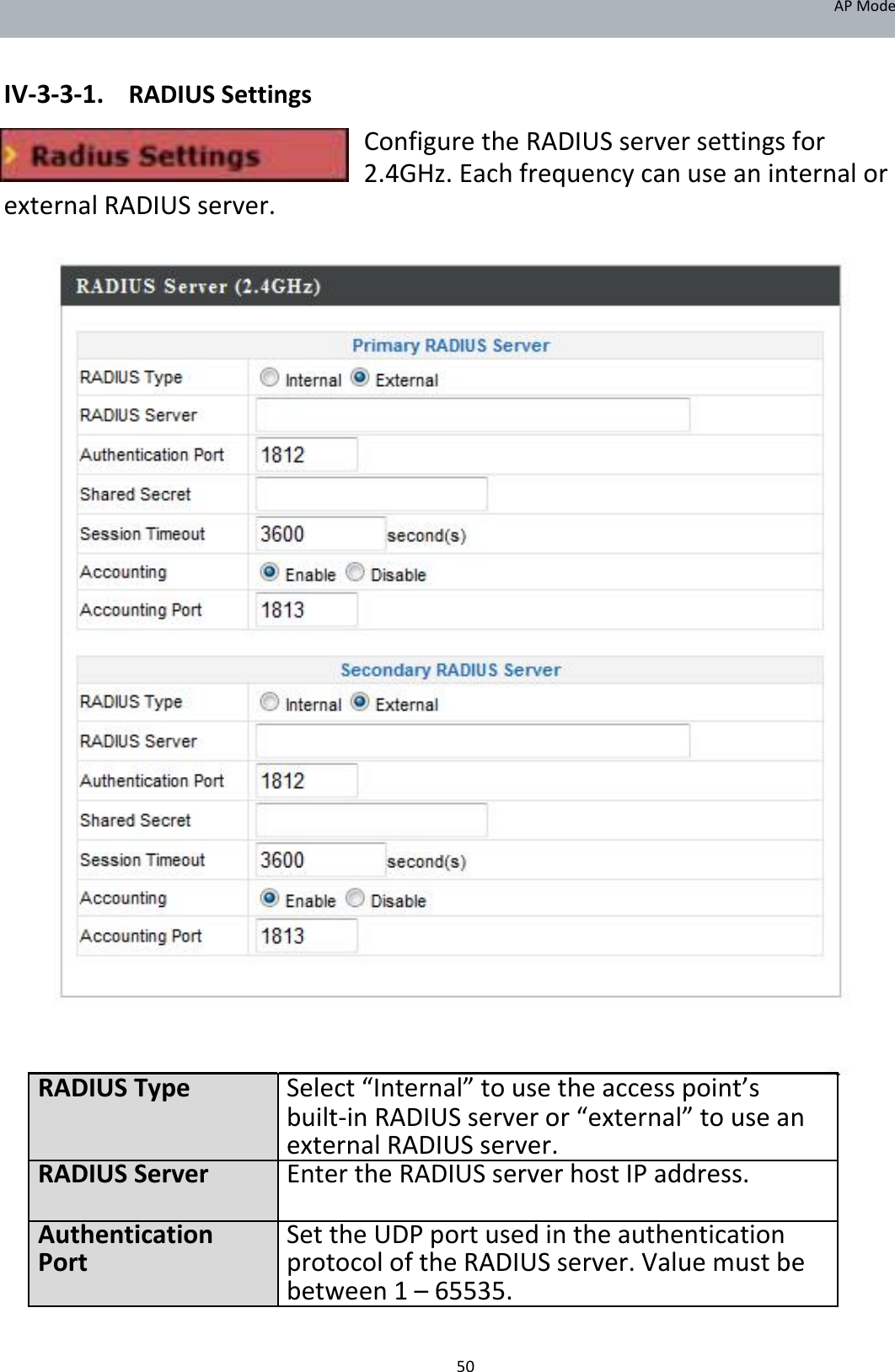 APMode   IV‐3‐3‐1. RADIUSSettings  ConfiguretheRADIUSserversettingsfor2.4GHz.EachfrequencycanuseaninternalorexternalRADIUSserver.                                                 RADIUSType Select“Internal”tousetheaccesspoint’s    built‐inRADIUSserveror“external”tousean    externalRADIUSserver.RADIUSServer EntertheRADIUSserverhostIPaddress.   Authentication SettheUDPportusedintheauthenticationPort protocoloftheRADIUSserver.Valuemustbe    between1–65535. 50