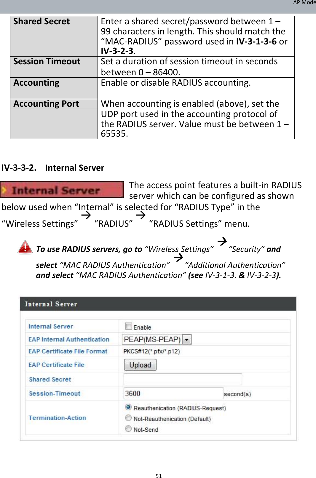 APMode SharedSecretEnterasharedsecret/passwordbetween1– 99charactersinlength.Thisshouldmatchthe “MAC‐RADIUS”passwordusedinIV‐3‐1‐3‐6or IV‐3‐2‐3.SessionTimeoutSetadurationofsessiontimeoutinseconds between0–86400.AccountingEnableordisableRADIUSaccounting.  AccountingPortWhenaccountingisenabled(above),setthe UDPportusedintheaccountingprotocolof theRADIUSserver.Valuemustbebetween1– 65535.   IV‐3‐3‐2. InternalServer Theaccesspointfeaturesabuilt‐inRADIUSserverwhichcanbeconfiguredasshown  belowusedwhen“Internal”isselectedfor“RADIUSType”inthe“WirelessSettings”“RADIUS”“RADIUSSettings”menu. TouseRADIUSservers,goto“WirelessSettings”“Security”andselect“MACRADIUSAuthentication”“AdditionalAuthentication”andselect“MACRADIUSAuthentication”(seeIV‐3‐1‐3.&amp;IV‐3‐2‐3).                                51