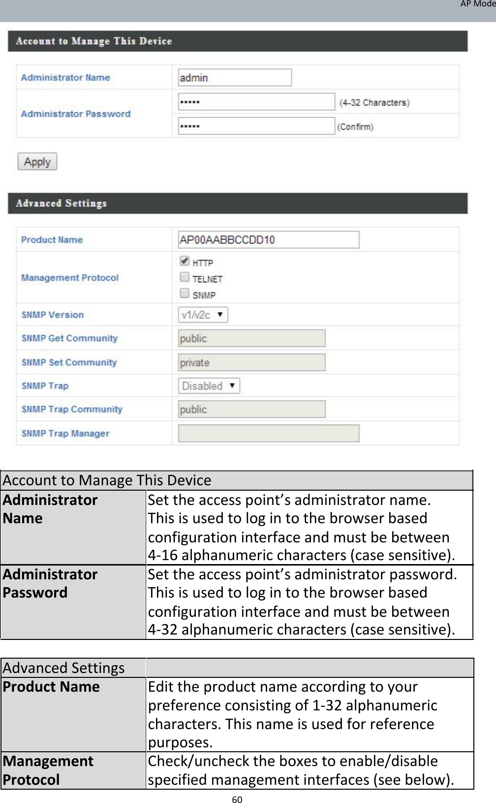 APMode                                             AccounttoManageThisDevice AdministratorSettheaccesspoint’sadministratorname. NameThisisusedtologintothebrowserbased   configurationinterfaceandmustbebetween   4‐16alphanumericcharacters(casesensitive). AdministratorSettheaccesspoint’sadministratorpassword. PasswordThisisusedtologintothebrowserbased   configurationinterfaceandmustbebetween   4‐32alphanumericcharacters(casesensitive).     AdvancedSettings  ProductNameEdittheproductnameaccordingtoyour  preferenceconsistingof1‐32alphanumeric    characters.Thisnameisusedforreference  purposes. ManagementCheck/unchecktheboxestoenable/disable Protocolspecifiedmanagementinterfaces(seebelow).   60