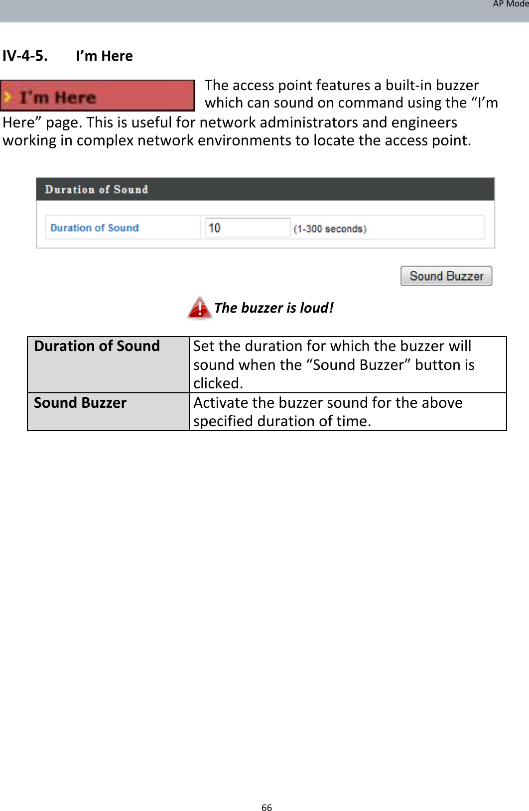 APMode   IV‐4‐5. I’mHere Theaccesspointfeaturesabuilt‐inbuzzerwhichcansoundoncommandusingthe“I’m  Here”page.Thisisusefulfornetworkadministratorsandengineersworkingincomplexnetworkenvironmentstolocatetheaccesspoint.                Thebuzzerisloud!  DurationofSoundSetthedurationforwhichthebuzzerwill soundwhenthe“SoundBuzzer”buttonis clicked.SoundBuzzerActivatethebuzzersoundfortheabove specifieddurationoftime.                                   66