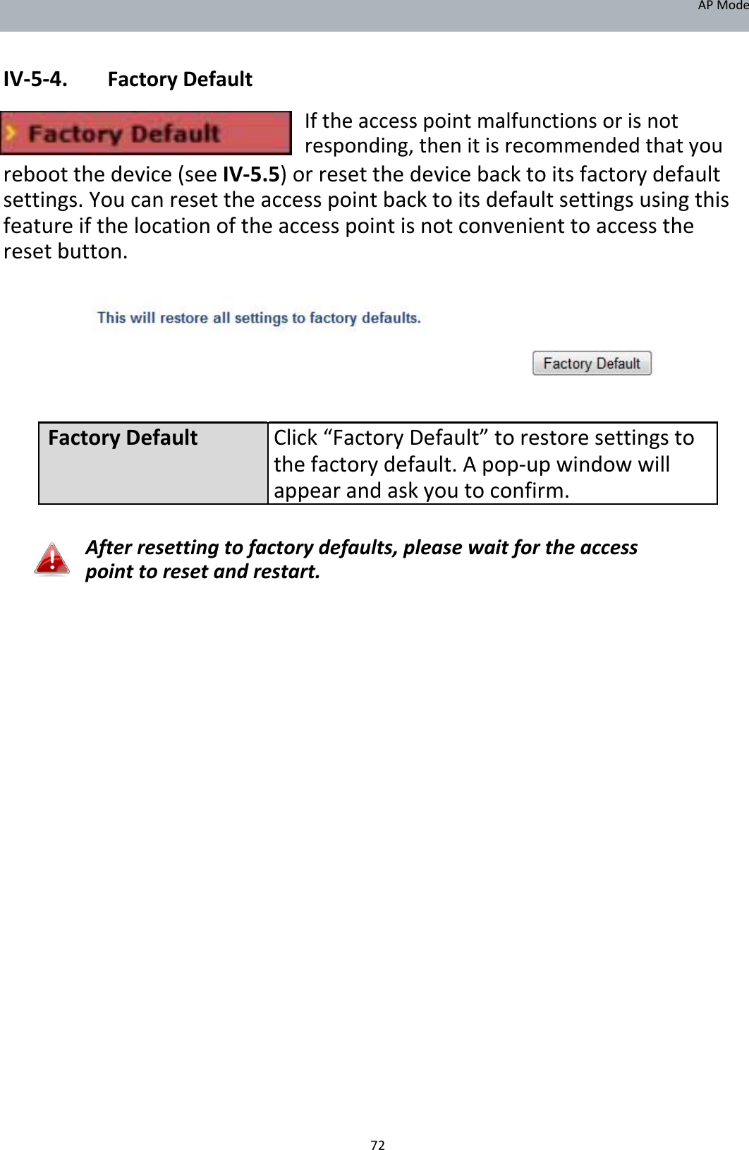 APMode   IV‐5‐4. FactoryDefault Iftheaccesspointmalfunctionsorisnotresponding,thenitisrecommendedthatyou  rebootthedevice(seeIV‐5.5)orresetthedevicebacktoitsfactorydefaultsettings.Youcanresettheaccesspointbacktoitsdefaultsettingsusingthisfeatureifthelocationoftheaccesspointisnotconvenienttoaccesstheresetbutton.           FactoryDefault Click“FactoryDefault”torestoresettingsto thefactorydefault.Apop‐upwindowwill appearandaskyoutoconfirm.  Afterresettingtofactorydefaults,pleasewaitfortheaccesspointtoresetandrestart.                                      72