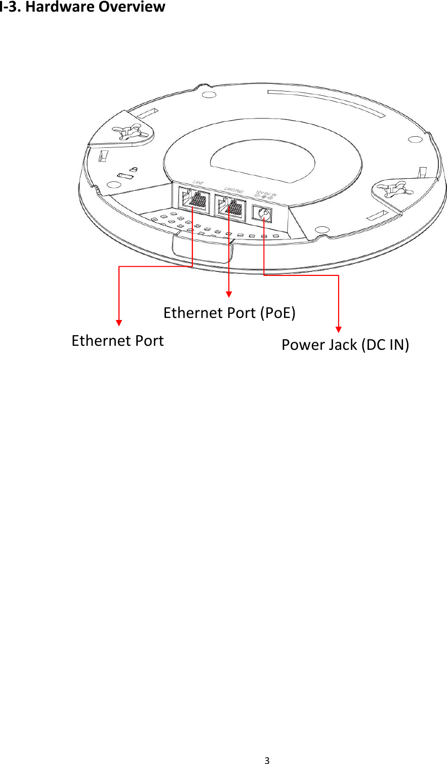 I‐3.HardwareOverview                                                                    3        Ethernet Port (PoE) Power Jack (DC IN)   Ethernet Port 