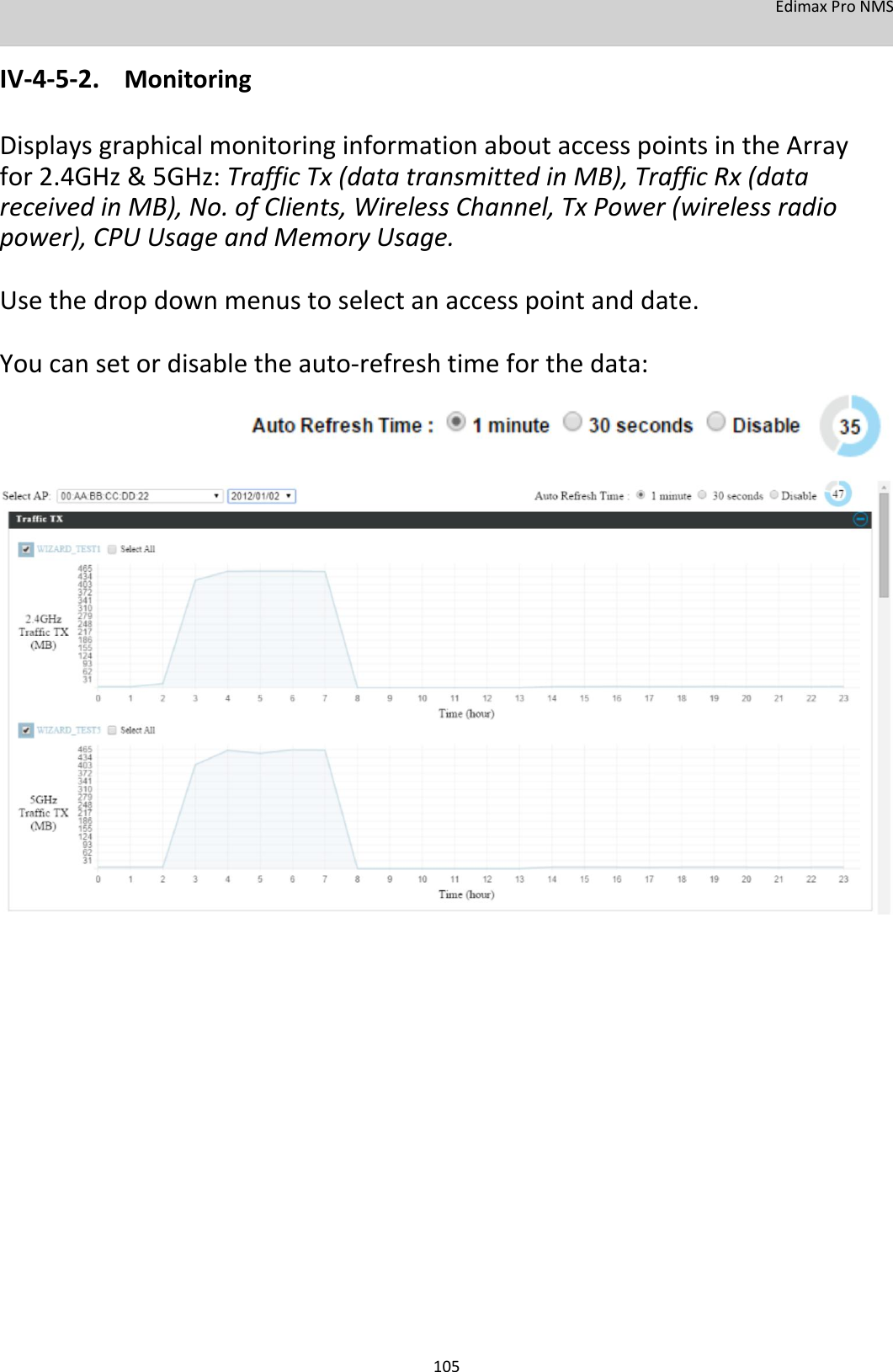 EdimaxProNMS  IV‐4‐5‐2. Monitoring  DisplaysgraphicalmonitoringinformationaboutaccesspointsintheArrayfor2.4GHz&amp;5GHz:TrafficTx(datatransmittedinMB),TrafficRx(datareceivedinMB),No.ofClients,WirelessChannel,TxPower(wirelessradiopower),CPUUsageandMemoryUsage. Usethedropdownmenustoselectanaccesspointanddate. Youcansetordisabletheauto‐refreshtimeforthedata:                                                        105