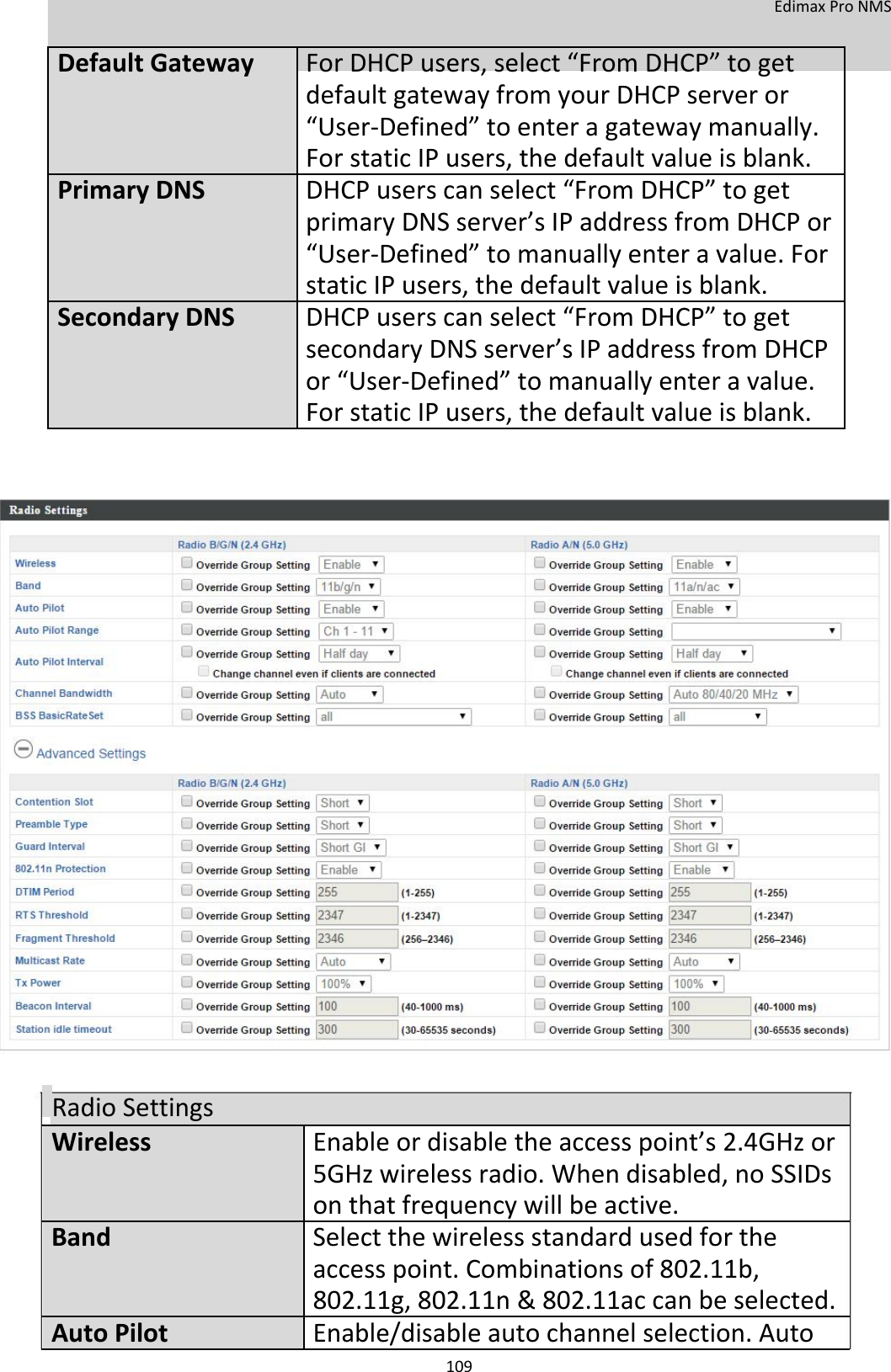  EdimaxProNMS    DefaultGatewayForDHCPusers,select“FromDHCP”toget   defaultgatewayfromyourDHCPserveror     “User‐Defined”toenteragatewaymanually.   ForstaticIPusers,thedefaultvalueisblank.  PrimaryDNSDHCPuserscanselect“FromDHCP”toget   primaryDNSserver’sIPaddressfromDHCPor   “User‐Defined”tomanuallyenteravalue.For   staticIPusers,thedefaultvalueisblank. SecondaryDNS DHCPuserscanselect“FromDHCP”toget   secondaryDNSserver’sIPaddressfromDHCP   or“User‐Defined”tomanuallyenteravalue.   ForstaticIPusers,thedefaultvalueisblank.                                        RadioSettings Wireless Enableordisabletheaccesspoint’s2.4GHzor     5GHzwirelessradio.Whendisabled,noSSIDs     onthatfrequencywillbeactive. Band Selectthewirelessstandardusedforthe     accesspoint.Combinationsof802.11b,         802.11g,802.11n&amp;802.11accanbeselected. AutoPilot Enable/disableautochannelselection.Auto   109