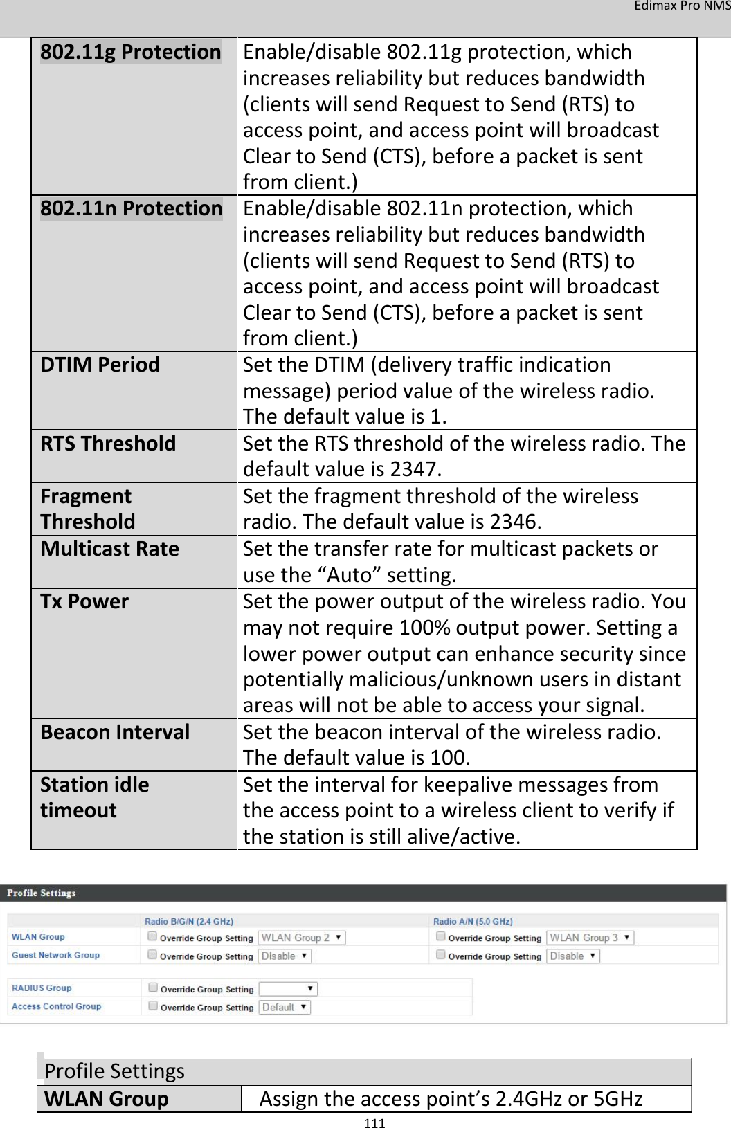 EdimaxProNMS 802.11gProtectionEnable/disable802.11gprotection,which increasesreliabilitybutreducesbandwidth  (clientswillsendRequesttoSend(RTS)to accesspoint,andaccesspointwillbroadcast CleartoSend(CTS),beforeapacketissent fromclient.)802.11nProtectionEnable/disable802.11nprotection,which increasesreliabilitybutreducesbandwidth (clientswillsendRequesttoSend(RTS)to accesspoint,andaccesspointwillbroadcast CleartoSend(CTS),beforeapacketissent fromclient.)DTIMPeriodSettheDTIM(deliverytrafficindication message)periodvalueofthewirelessradio. Thedefaultvalueis1.RTSThresholdSettheRTSthresholdofthewirelessradio.The defaultvalueis2347.FragmentSetthefragmentthresholdofthewirelessThresholdradio.Thedefaultvalueis2346.MulticastRateSetthetransferrateformulticastpacketsor usethe“Auto”setting.TxPowerSetthepoweroutputofthewirelessradio.You maynotrequire100%outputpower.Settinga  lowerpoweroutputcanenhancesecuritysince potentiallymalicious/unknownusersindistant areaswillnotbeabletoaccessyoursignal.BeaconInterval Setthebeaconintervalofthewirelessradio. Thedefaultvalueis100.StationidleSettheintervalforkeepalivemessagesfromtimeouttheaccesspointtoawirelessclienttoverifyif thestationisstillalive/active.              ProfileSettingsWLANGroup Assigntheaccesspoint’s2.4GHzor5GHz 111