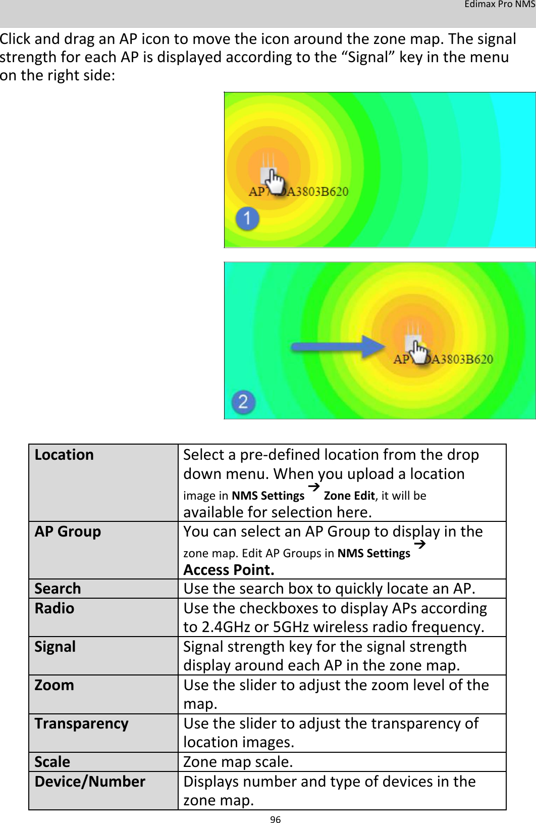 EdimaxProNMS ClickanddraganAPicontomovetheiconaroundthezonemap.ThesignalstrengthforeachAPisdisplayedaccordingtothe“Signal”keyinthemenuontherightside:                                  Location Selectapre‐definedlocationfromthedrop   downmenu.Whenyouuploadalocation       imageinNMSSettingsZoneEdit,itwillbe    availableforselectionhere.APGroup YoucanselectanAPGrouptodisplayinthe    zonemap.EditAPGroupsinNMSSettings     AccessPoint.Search UsethesearchboxtoquicklylocateanAP.Radio UsethecheckboxestodisplayAPsaccording    to2.4GHzor5GHzwirelessradiofrequency.Signal Signalstrengthkeyforthesignalstrength    displayaroundeachAPinthezonemap.Zoom Usetheslidertoadjustthezoomlevelofthe    map.Transparency Usetheslidertoadjustthetransparencyof    locationimages.Scale Zonemapscale.Device/Number  Displaysnumberandtypeof devicesinthe    zonemap. 96
