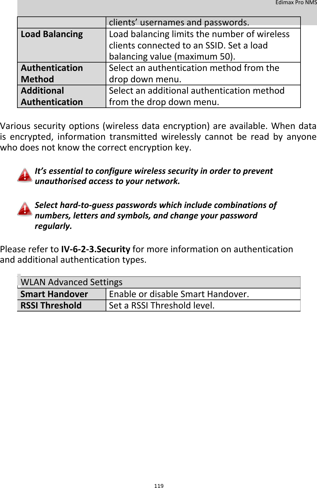  EdimaxProNMS     clients’usernamesandpasswords. LoadBalancing Loadbalancinglimitsthenumberofwireless   clientsconnectedtoanSSID.Setaload     balancingvalue(maximum50). Authentication Selectanauthenticationmethodfromthe Methoddropdownmenu.  AdditionalSelectanadditionalauthenticationmethod  Authentication fromthedropdownmenu.    Varioussecurityoptions(wirelessdataencryption)areavailable.Whendataisencrypted,informationtransmittedwirelesslycannotbereadbyanyonewhodoesnotknowthecorrectencryptionkey.  It’sessentialtoconfigurewirelesssecurityinordertopreventunauthorisedaccesstoyournetwork.   Selecthard‐to‐guesspasswordswhichincludecombinationsofnumbers,lettersandsymbols,andchangeyourpasswordregularly.  PleaserefertoIV‐6‐2‐3.Securityformoreinformationonauthenticationandadditionalauthenticationtypes.  WLANAdvancedSettingsSmartHandoverEnableordisableSmartHandover.RSSIThresholdSetaRSSIThresholdlevel.                           119
