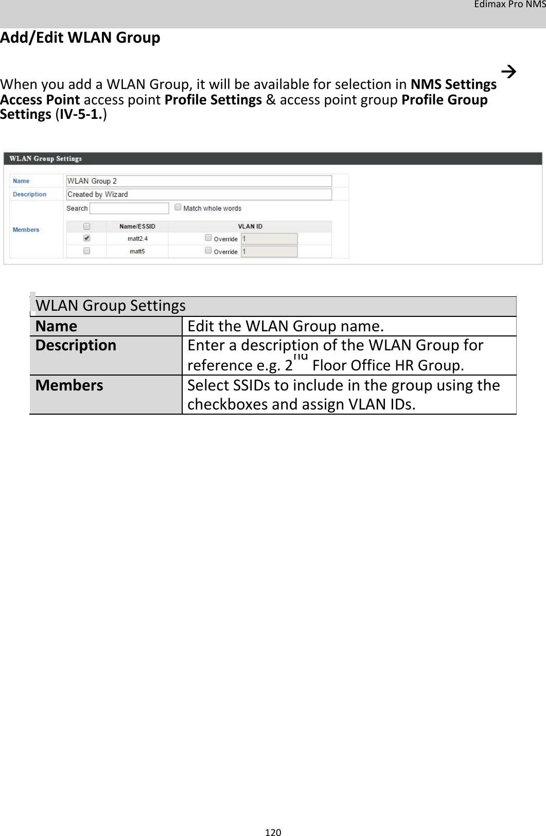 EdimaxProNMS Add/EditWLANGroup  WhenyouaddaWLANGroup,itwillbeavailableforselectioninNMSSettingsAccessPointaccesspointProfileSettings&amp;accesspointgroupProfileGroupSettings(IV‐5‐1.)                WLANGroupSettingsNameEdittheWLANGroupname.DescriptionEnteradescriptionoftheWLANGroupfor referencee.g.2ndFloorOfficeHRGroup. MembersSelectSSIDstoincludeinthegroupusingthe checkboxesandassignVLANIDs.                                      120