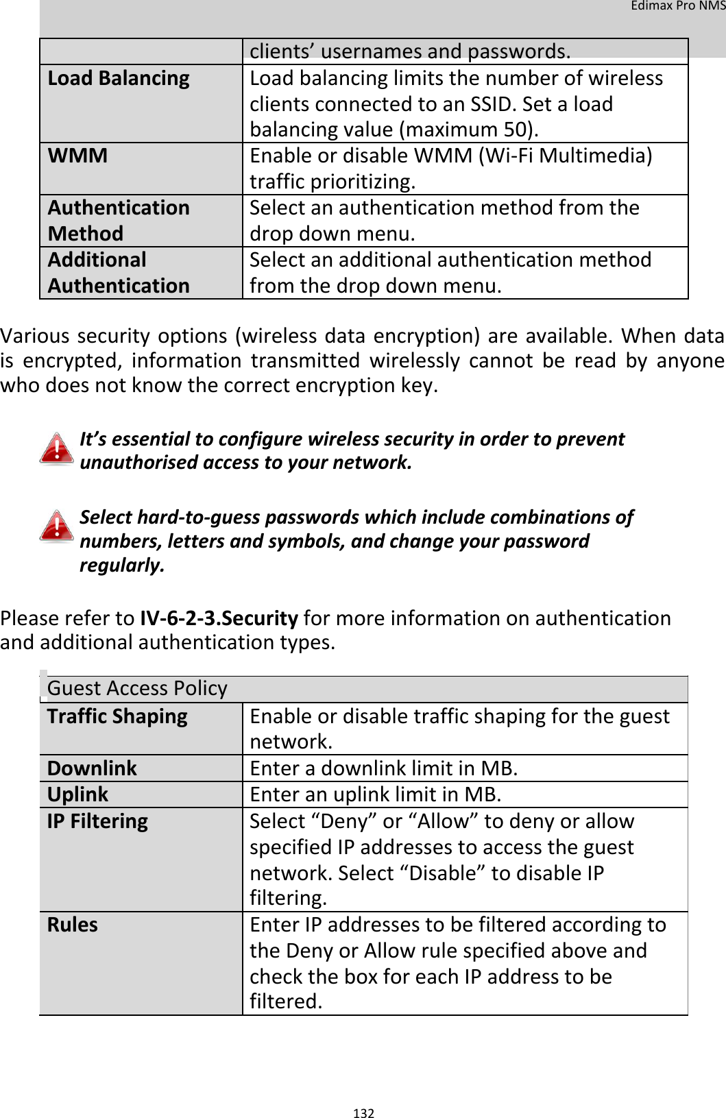  EdimaxProNMS     clients’usernamesandpasswords. LoadBalancing Loadbalancinglimitsthenumberofwireless   clientsconnectedtoanSSID.Setaload     balancingvalue(maximum50). WMMEnableordisableWMM(Wi‐FiMultimedia)   trafficprioritizing.  Authentication Selectanauthenticationmethodfromthe Methoddropdownmenu.  AdditionalSelectanadditionalauthenticationmethod  Authentication fromthedropdownmenu.   Varioussecurityoptions(wirelessdataencryption)areavailable.Whendataisencrypted,informationtransmittedwirelesslycannotbereadbyanyonewhodoesnotknowthecorrectencryptionkey.  It’sessentialtoconfigurewirelesssecurityinordertopreventunauthorisedaccesstoyournetwork.   Selecthard‐to‐guesspasswordswhichincludecombinationsofnumbers,lettersandsymbols,andchangeyourpasswordregularly.  PleaserefertoIV‐6‐2‐3.Securityformoreinformationonauthenticationandadditionalauthenticationtypes.  GuestAccessPolicyTrafficShapingEnableordisabletrafficshapingfortheguest network.DownlinkEnteradownlinklimitinMB.UplinkEnteranuplinklimitinMB.IPFilteringSelect“Deny”or“Allow”todenyorallow specifiedIPaddressestoaccesstheguest network.Select“Disable”todisableIP filtering.RulesEnterIPaddressestobefilteredaccordingto theDenyorAllowrulespecifiedaboveand checktheboxforeachIPaddresstobe filtered.      132