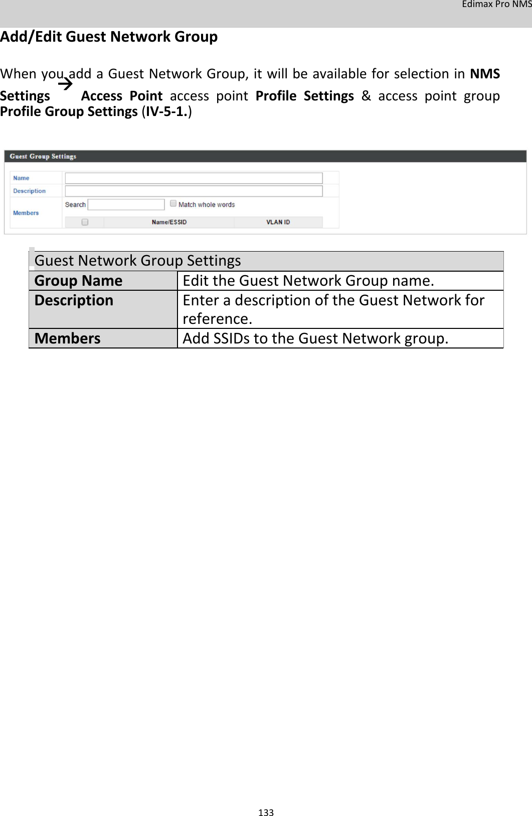 EdimaxProNMS Add/EditGuestNetworkGroup  WhenyouaddaGuestNetworkGroup,itwillbeavailableforselectioninNMSSettingsAccessPointaccesspointProfileSettings&amp;accesspointgroupProfileGroupSettings(IV‐5‐1.)             GuestNetworkGroupSettingsGroupNameEdittheGuestNetworkGroupname.DescriptionEnteradescriptionoftheGuestNetworkfor reference.MembersAddSSIDstotheGuestNetworkgroup.                                           133