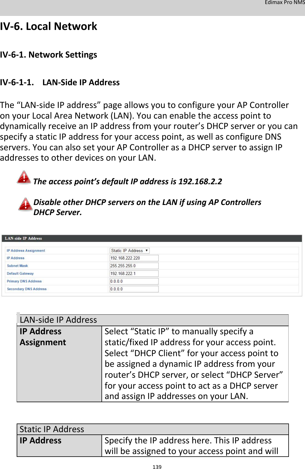 EdimaxProNMS  IV‐6.LocalNetwork  IV‐6‐1.NetworkSettings  IV‐6‐1‐1. LAN‐SideIPAddress  The“LAN‐sideIPaddress”pageallowsyoutoconfigureyourAPControlleronyourLocalAreaNetwork(LAN).YoucanenabletheaccesspointtodynamicallyreceiveanIPaddressfromyourrouter’sDHCPserveroryoucanspecifyastaticIPaddressforyouraccesspoint,aswellasconfigureDNSservers.YoucanalsosetyourAPControllerasaDHCPservertoassignIPaddressestootherdevicesonyourLAN. Theaccesspoint’sdefaultIPaddressis192.168.2.2  DisableotherDHCPserversontheLANifusingAPControllersDHCPServer.                LAN‐sideIPAddress IPAddress Select“StaticIP”tomanuallyspecifya Assignment static/fixedIPaddressforyouraccesspoint.     Select“DHCPClient”foryouraccesspointto     beassignedadynamicIPaddressfromyour     router’sDHCPserver,orselect“DHCPServer”     foryouraccesspointtoactasaDHCPserver     andassignIPaddressesonyourLAN.       StaticIPAddress     IPAddress SpecifytheIPaddresshere.ThisIPaddress     willbeassignedtoyouraccesspointandwill   139