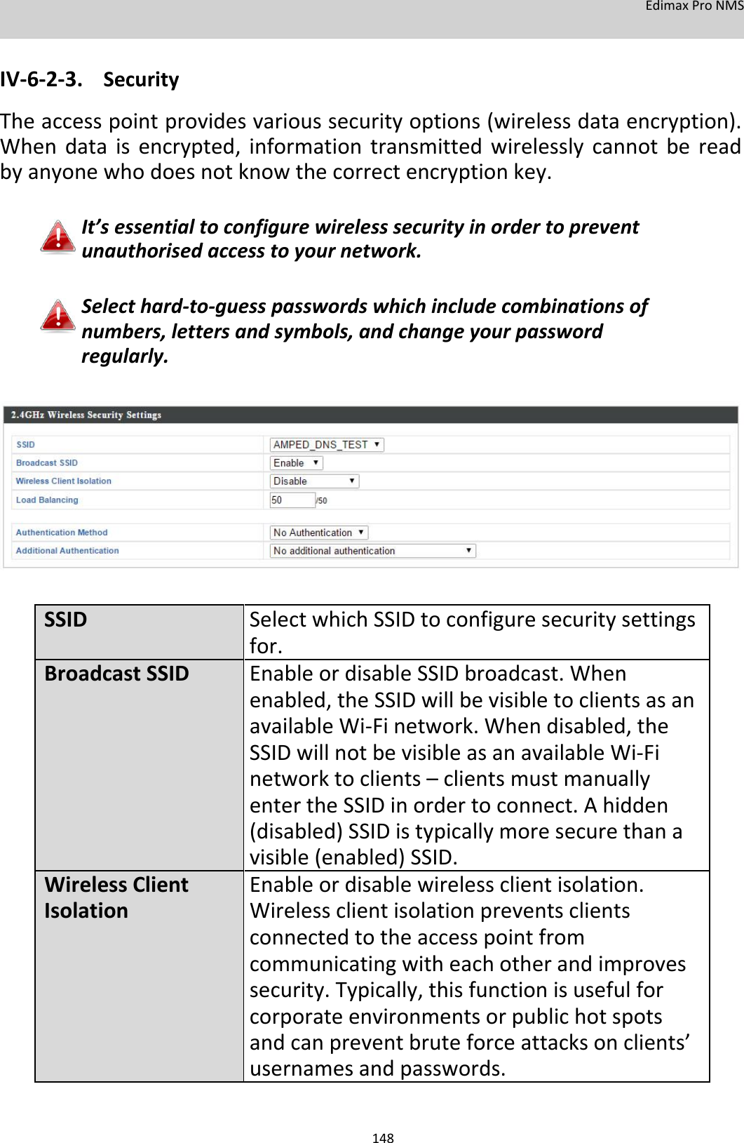 EdimaxProNMS   IV‐6‐2‐3. Security Theaccesspointprovidesvarioussecurityoptions(wirelessdataencryption).Whendataisencrypted,informationtransmittedwirelesslycannotbereadbyanyonewhodoesnotknowthecorrectencryptionkey.  It’sessentialtoconfigurewirelesssecurityinordertopreventunauthorisedaccesstoyournetwork.   Selecthard‐to‐guesspasswordswhichincludecombinationsofnumbers,lettersandsymbols,andchangeyourpasswordregularly.                 SSID SelectwhichSSIDtoconfiguresecuritysettings    for.BroadcastSSID EnableordisableSSIDbroadcast.When    enabled,theSSIDwillbevisibletoclientsasan    availableWi‐Finetwork.Whendisabled,the    SSIDwillnotbevisibleasanavailableWi‐Fi    networktoclients–clientsmustmanually    entertheSSIDinordertoconnect.Ahidden    (disabled)SSIDistypicallymoresecurethana    visible(enabled)SSID.WirelessClient Enableordisablewirelessclientisolation.Isolation Wirelessclientisolationpreventsclients    connectedtotheaccesspointfrom    communicatingwitheachotherandimproves    security.Typically,thisfunctionisusefulfor    corporateenvironmentsorpublichotspots    andcanpreventbruteforceattacksonclients’    usernamesandpasswords. 148