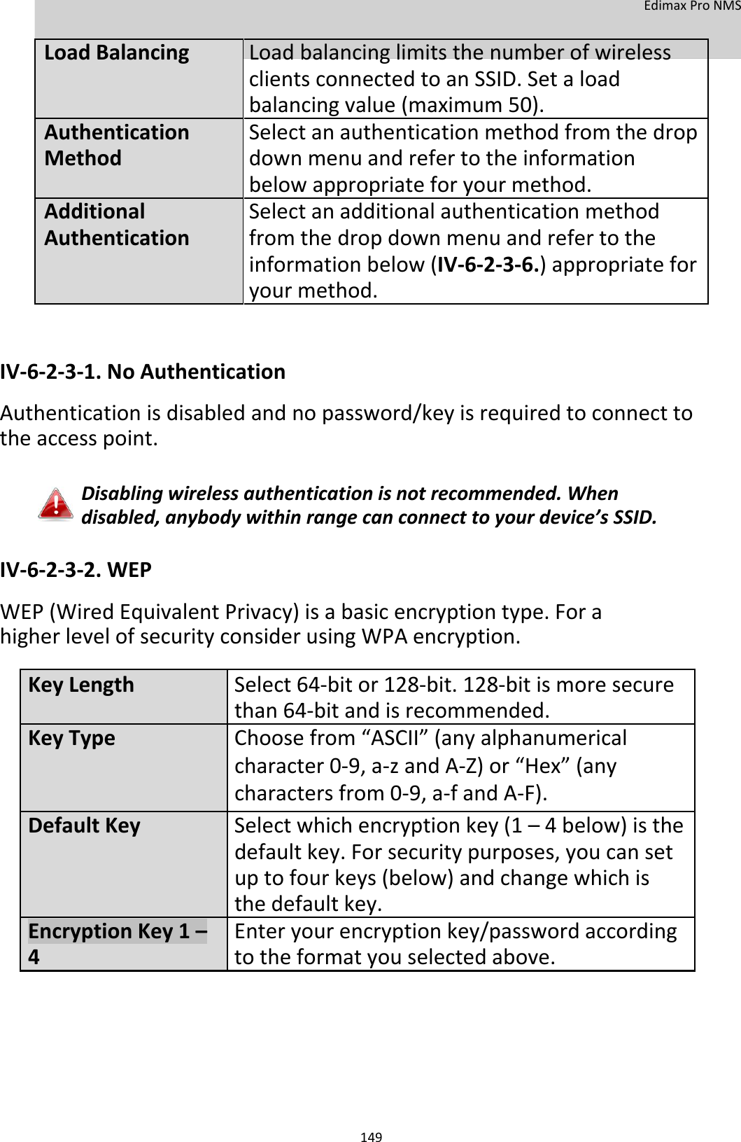  EdimaxProNMS    LoadBalancingLoadbalancinglimitsthenumberofwireless   clientsconnectedtoanSSID.Setaload     balancingvalue(maximum 50).  AuthenticationSelectanauthenticationmethodfromthedrop  Methoddownmenuandrefertotheinformation  belowappropriateforyourmethod. AdditionalSelectanadditionalauthenticationmethod  Authenticationfromthedropdownmenuandrefertothe   informationbelow(IV‐6‐2‐3‐6.)appropriatefor   yourmethod.     IV‐6‐2‐3‐1.NoAuthentication Authenticationisdisabledandnopassword/keyisrequiredtoconnecttotheaccesspoint.  Disablingwirelessauthenticationisnotrecommended.Whendisabled,anybodywithinrangecanconnecttoyourdevice’sSSID.  IV‐6‐2‐3‐2.WEP WEP(WiredEquivalentPrivacy)isabasicencryptiontype.ForahigherlevelofsecurityconsiderusingWPAencryption. KeyLengthSelect64‐bitor128‐bit. 128‐bitismoresecure than64‐bitandisrecommended.KeyTypeChoosefrom“ASCII”(anyalphanumerical character0‐9,a‐zandA‐Z)or“Hex”(any charactersfrom0‐9,a‐fandA‐F).   DefaultKeySelectwhichencryptionkey(1–4below)isthe defaultkey.Forsecuritypurposes,youcanset uptofourkeys(below)andchangewhichis thedefaultkey.EncryptionKey1–Enteryourencryptionkey/passwordaccording4totheformatyouselectedabove.          149