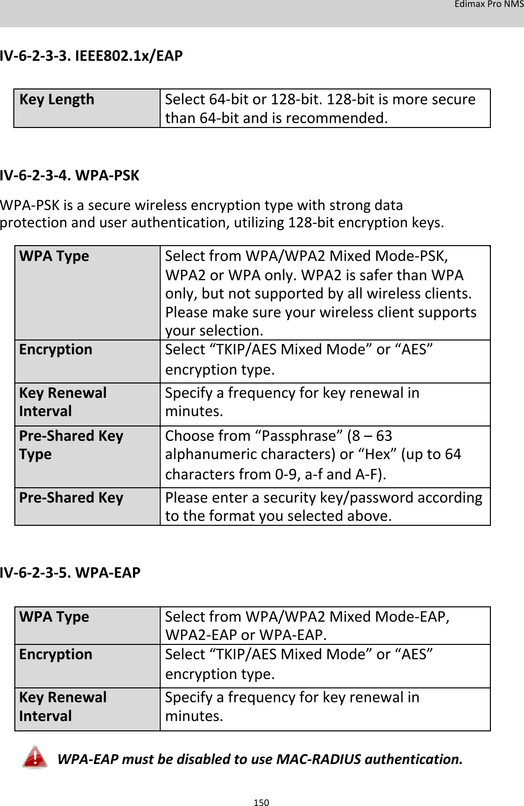 EdimaxProNMS   IV‐6‐2‐3‐3.IEEE802.1x/EAP  KeyLengthSelect64‐bitor128‐bit.128‐bitismoresecure than64‐bitandisrecommended.   IV‐6‐2‐3‐4.WPA‐PSK WPA‐PSKisasecurewirelessencryptiontypewithstrongdataprotectionanduserauthentication,utilizing128‐bitencryptionkeys.   WPATypeSelectfromWPA/WPA2MixedMode‐PSK,    WPA2orWPAonly.WPA2issaferthanWPA    only,butnotsupportedbyallwirelessclients.    Pleasemakesureyourwirelessclientsupports    yourselection. EncryptionSelect“TKIP/AESMixedMode”or“AES”    encryptiontype.      KeyRenewalSpecifyafrequencyforkeyrenewalin Intervalminutes.    Pre‐SharedKeyChoosefrom“Passphrase”(8–63 Typealphanumericcharacters)or“Hex”(upto64    charactersfrom0‐9,a‐fandA‐F).      Pre‐SharedKeyPleaseenterasecuritykey/passwordaccording    totheformatyouselectedabove.IV‐6‐2‐3‐5.WPA‐EAP      WPATypeSelectfromWPA/WPA2MixedMode‐EAP,    WPA2‐EAPorWPA‐EAP. EncryptionSelect“TKIP/AESMixedMode”or“AES”    encryptiontype.      KeyRenewalSpecifyafrequencyforkeyrenewalin Intervalminutes.     WPA‐EAPmustbedisabledtouseMAC‐RADIUSauthentication.  150