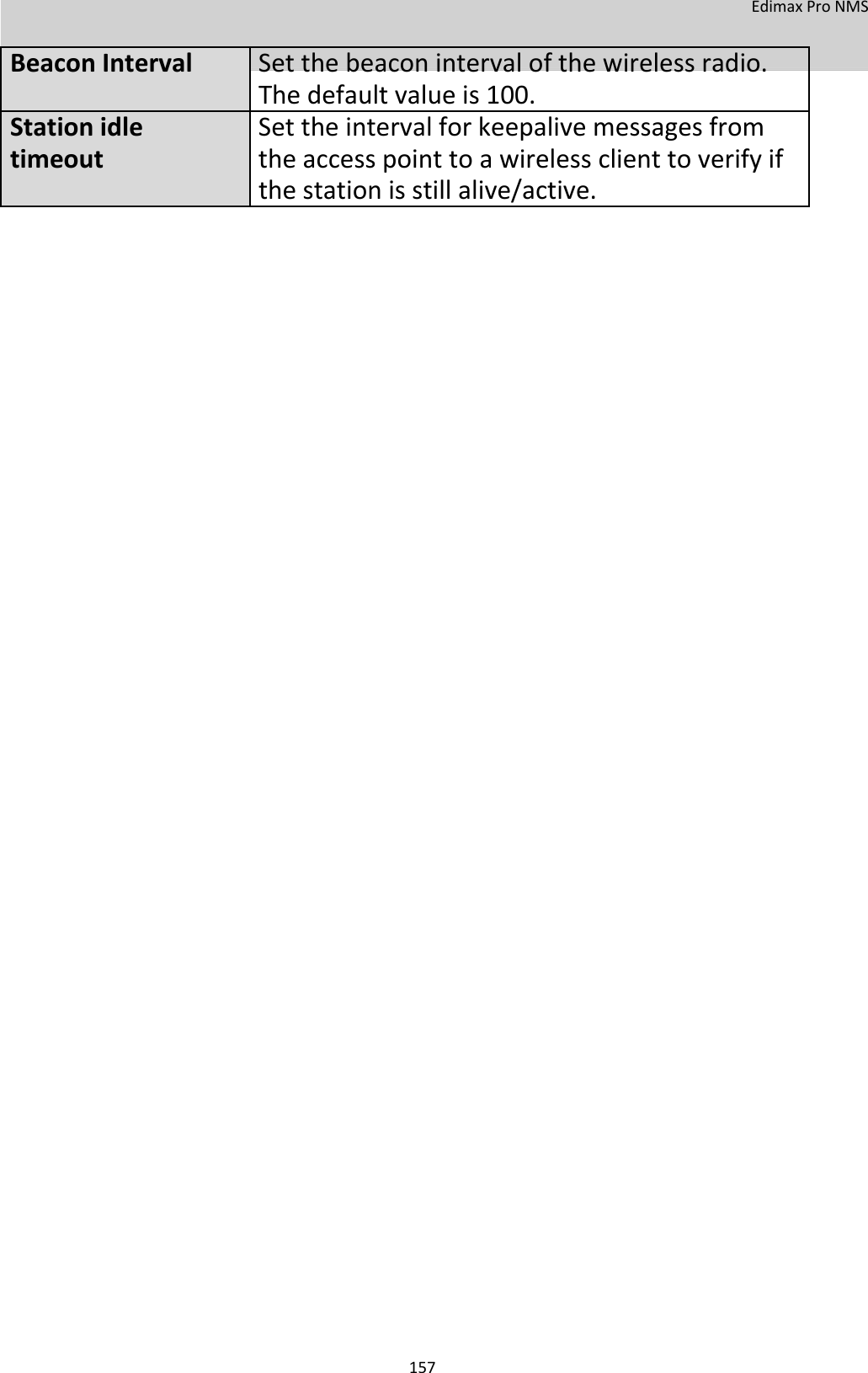 EdimaxProNMS    BeaconIntervalSetthebeaconintervalofthewirelessradio.   Thedefaultvalueis100.  StationidleSettheintervalforkeepalivemessagesfrom  timeouttheaccesspointtoawirelessclienttoverifyif   thestationisstillalive/active.                                                                   157