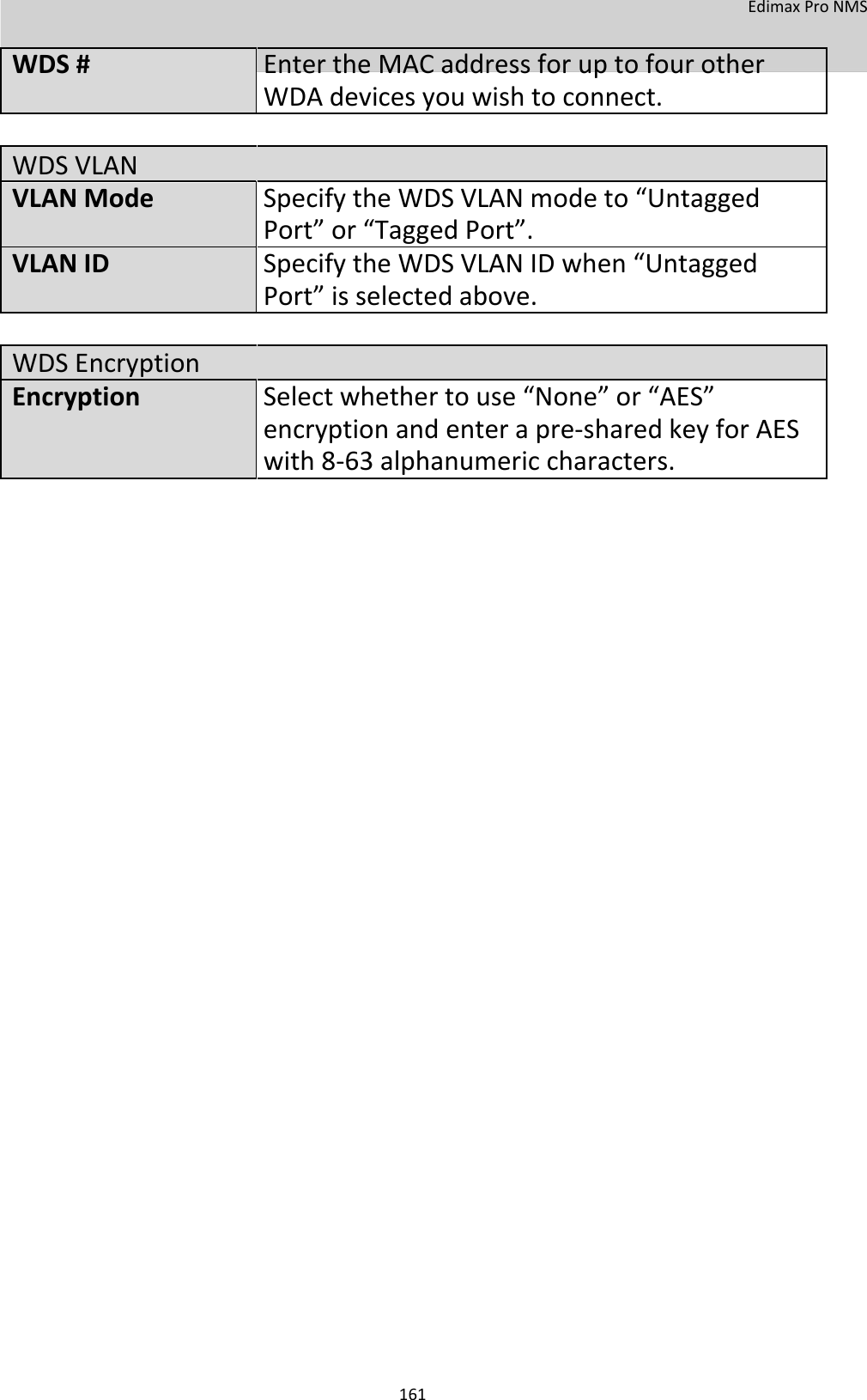  EdimaxProNMS    WDS#EntertheMACaddressforuptofourother   WDAdevicesyouwishtoconnect.     WDSVLAN  VLANModeSpecifytheWDSVLANmodeto“Untagged   Port”or“TaggedPort”.  VLANIDSpecifytheWDSVLANIDwhen“Untagged  Port”isselectedabove.      WDSEncryption   EncryptionSelectwhethertouse“None”or“AES”  encryptionandenterapre‐sharedkeyforAES   with8‐63alphanumericcharacters.                                                   161