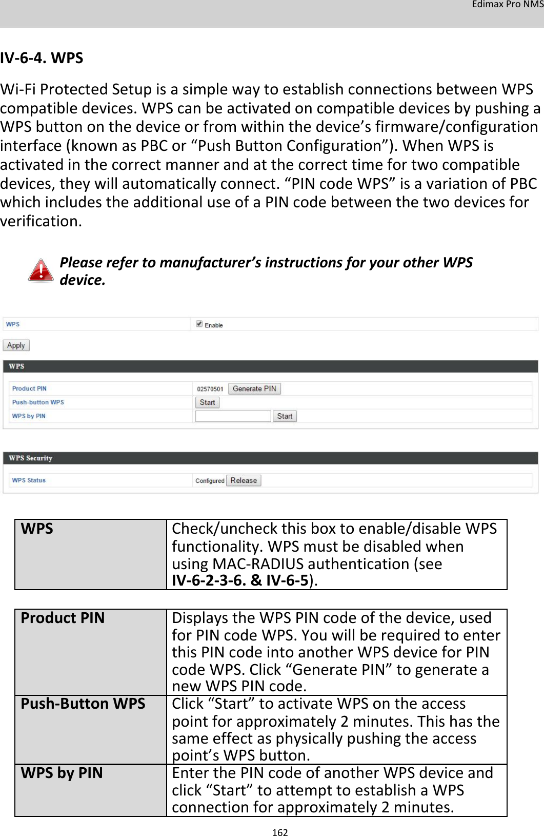 EdimaxProNMS   IV‐6‐4.WPS Wi‐FiProtectedSetupisasimplewaytoestablishconnectionsbetweenWPScompatibledevices.WPScanbeactivatedoncompatibledevicesbypushingaWPSbuttononthedeviceorfromwithinthedevice’sfirmware/configurationinterface(knownasPBCor“PushButtonConfiguration”).WhenWPSisactivatedinthecorrectmannerandatthecorrecttimefortwocompatibledevices,theywillautomaticallyconnect.“PINcodeWPS”isavariationofPBCwhichincludestheadditionaluseofaPINcodebetweenthetwodevicesforverification.  Pleaserefertomanufacturer’sinstructionsforyourotherWPSdevice.                      WPS Check/uncheckthisboxtoenable/disableWPS    functionality.WPSmustbedisabledwhen    usingMAC‐RADIUSauthentication(see    IV‐6‐2‐3‐6.&amp;IV‐6‐5).   ProductPIN DisplaystheWPSPINcodeofthedevice,used    forPINcodeWPS.Youwillberequiredtoenter    thisPINcodeintoanotherWPSdeviceforPIN    codeWPS.Click“GeneratePIN”togeneratea    newWPSPINcode.Push‐ButtonWPS  Click“Start”toactivateWPSontheaccess    pointforapproximately2minutes.Thishasthe    sameeffectasphysicallypushingtheaccess    point’sWPSbutton.WPSbyPIN EnterthePINcodeofanotherWPSdeviceand    click“Start”toattempttoestablishaWPS    connectionforapproximately2minutes. 162 