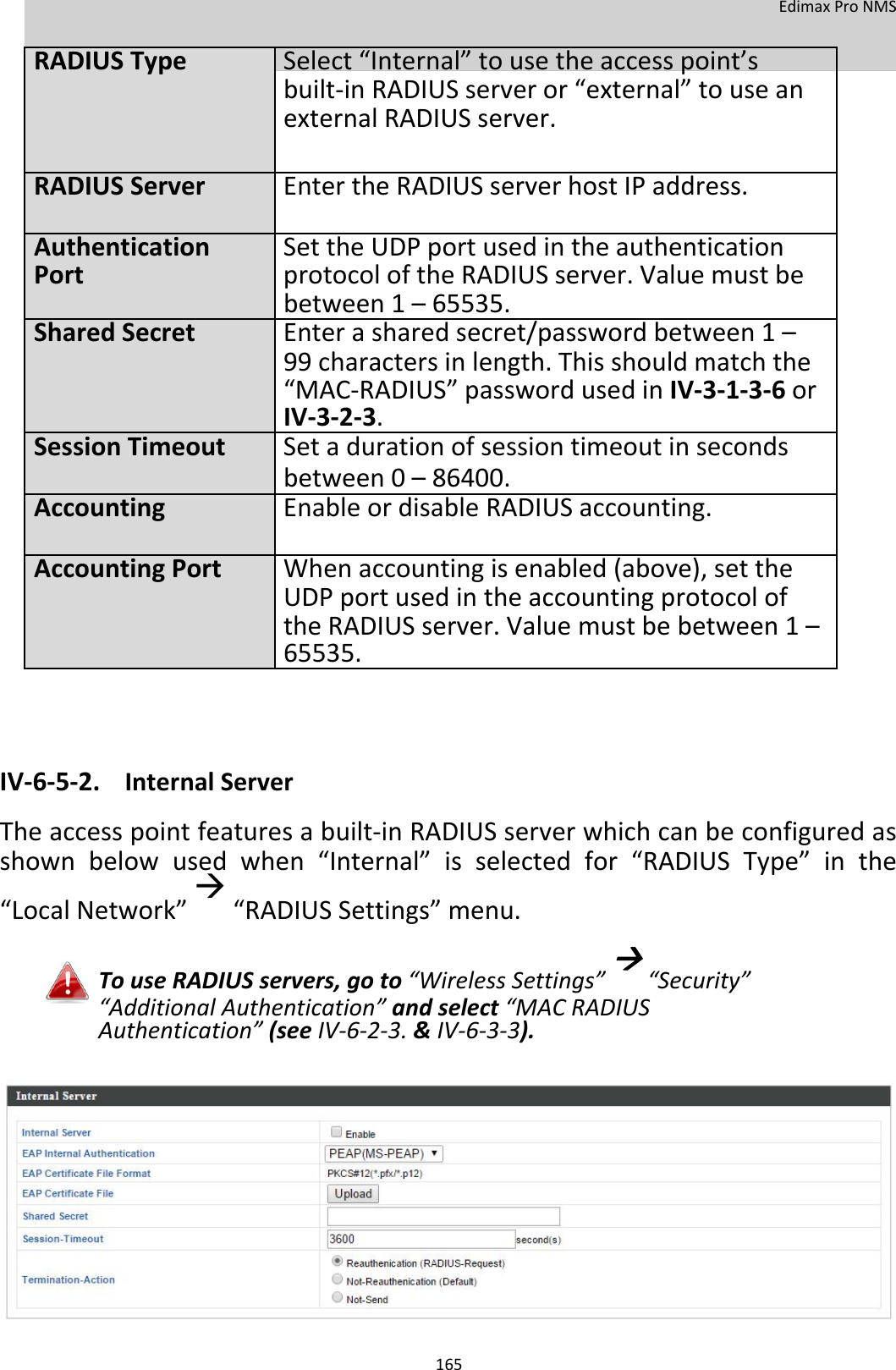  EdimaxProNMS    RADIUSTypeSelect“Internal”tousetheaccesspoint’s  built‐inRADIUSserveror“external”tousean   externalRADIUSserver.      RADIUSServerEntertheRADIUSserverhostIPaddress.     AuthenticationSettheUDPportusedintheauthentication PortprotocoloftheRADIUSserver.Valuemustbe   between1–65535.  SharedSecretEnterasharedsecret/passwordbetween1–  99charactersinlength.Thisshouldmatchthe   “MAC‐RADIUS”passwordusedinIV‐3‐1‐3‐6or   IV‐3‐2‐3. SessionTimeoutSetadurationofsessiontimeoutinseconds  between0–86400.  AccountingEnableordisableRADIUSaccounting.     AccountingPortWhenaccountingisenabled(above),setthe   UDPportusedintheaccountingprotocolof  theRADIUSserver.Valuemustbebetween1–  65535.       IV‐6‐5‐2. InternalServer Theaccesspointfeaturesabuilt‐inRADIUSserverwhichcanbeconfiguredasshownbelowusedwhen“Internal”isselectedfor“RADIUSType”inthe“LocalNetwork”“RADIUSSettings”menu. TouseRADIUSservers,goto“WirelessSettings”“Security”“AdditionalAuthentication”andselect“MACRADIUSAuthentication”(seeIV‐6‐2‐3.&amp;IV‐6‐3‐3).                  165