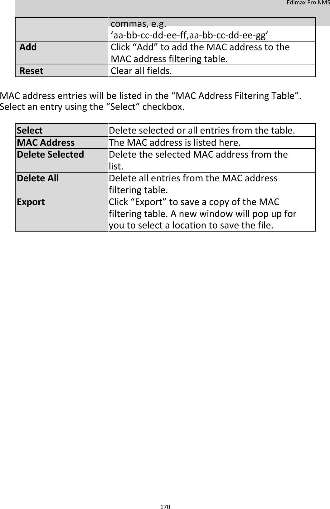  EdimaxProNMS     commas,e.g.   ‘aa‐bb‐cc‐dd‐ee‐ff,aa‐bb‐cc‐dd‐ee‐gg’ AddClick“Add”toaddtheMACaddresstothe  MACaddressfilteringtable.  ResetClearallfields.    MACaddressentrieswillbelistedinthe“MACAddressFilteringTable”.Selectanentryusingthe“Select”checkbox. SelectDeleteselectedorallentriesfromthetable.MACAddressTheMACaddressislistedhere.DeleteSelectedDeletetheselectedMACaddressfromthe list.DeleteAllDeleteallentriesfromtheMACaddress filteringtable.ExportClick“Export”tosaveacopyoftheMAC filteringtable.Anewwindowwillpopupfor youtoselectalocationtosavethefile.                                         170
