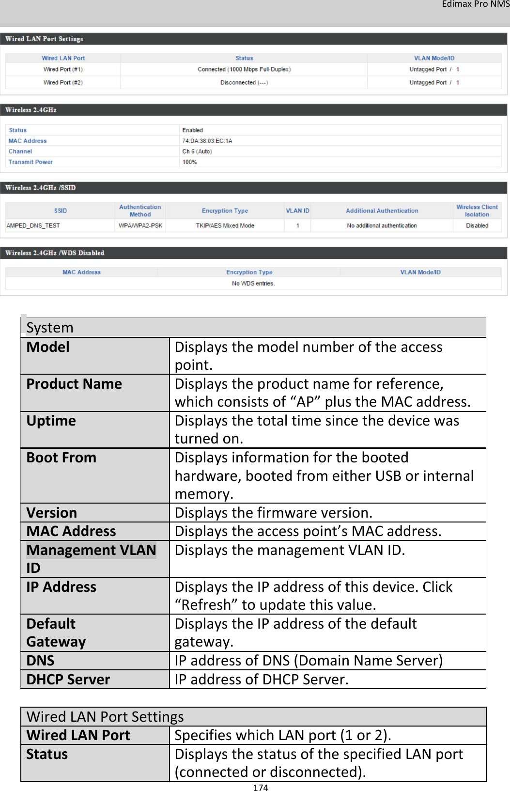 EdimaxProNMS                               System Model Displaysthemodelnumberoftheaccess     point. ProductName Displaystheproductnameforreference,     whichconsistsof“AP”plustheMACaddress. Uptime Displaysthetotaltimesincethedevicewas     turnedon. BootFrom Displaysinformationforthebooted     hardware,bootedfromeitherUSBorinternal     memory. Version Displaysthefirmwareversion. MACAddress Displaystheaccesspoint’sMACaddress. ManagementVLAN DisplaysthemanagementVLANID. ID   IPAddress DisplaystheIPaddressofthisdevice.Click     “Refresh”toupdatethisvalue. Default DisplaystheIPaddressofthedefault Gateway gateway. DNS IPaddressofDNS(DomainNameServer) DHCPServer IPaddressofDHCPServer.   WiredLANPortSettings WiredLANPort  SpecifieswhichLANport(1or2). Status DisplaysthestatusofthespecifiedLANport     (connectedordisconnected).   174