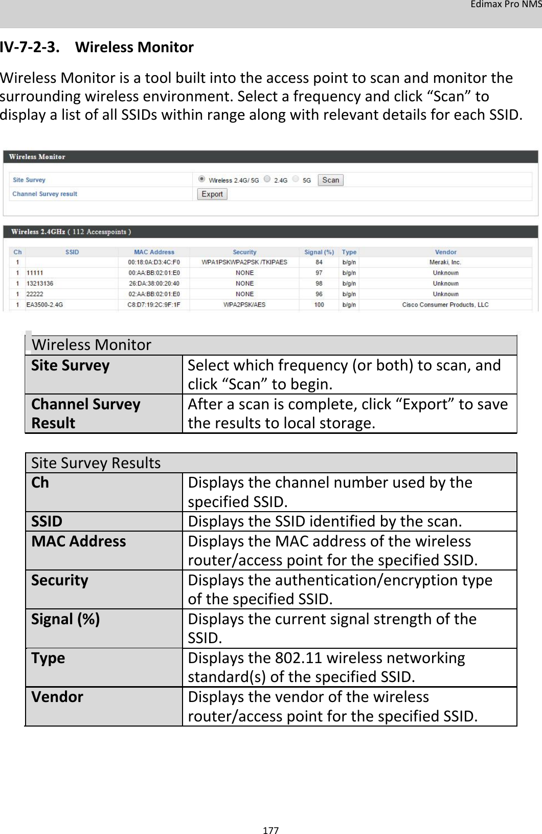 EdimaxProNMS  IV‐7‐2‐3. WirelessMonitor WirelessMonitorisatoolbuiltintotheaccesspointtoscanandmonitorthesurroundingwirelessenvironment.Selectafrequencyandclick“Scan”todisplayalistofallSSIDswithinrangealongwithrelevantdetailsforeachSSID.                    WirelessMonitor SiteSurveySelectwhichfrequency(orboth)toscan,and   click“Scan”tobegin. ChannelSurvey Afterascaniscomplete,click“Export”tosave Resulttheresultstolocalstorage.     SiteSurveyResults  ChDisplaysthechannelnumberusedbythe  specifiedSSID. SSIDDisplaystheSSIDidentifiedbythescan. MACAddressDisplaystheMACaddressofthewireless  router/accesspointforthespecifiedSSID. SecurityDisplaystheauthentication/encryptiontype  ofthespecifiedSSID. Signal(%)Displaysthecurrentsignalstrengthofthe  SSID. TypeDisplaysthe802.11wirelessnetworking  standard(s)ofthespecifiedSSID. VendorDisplaysthevendorofthewireless  router/accesspointforthe specifiedSSID.         177