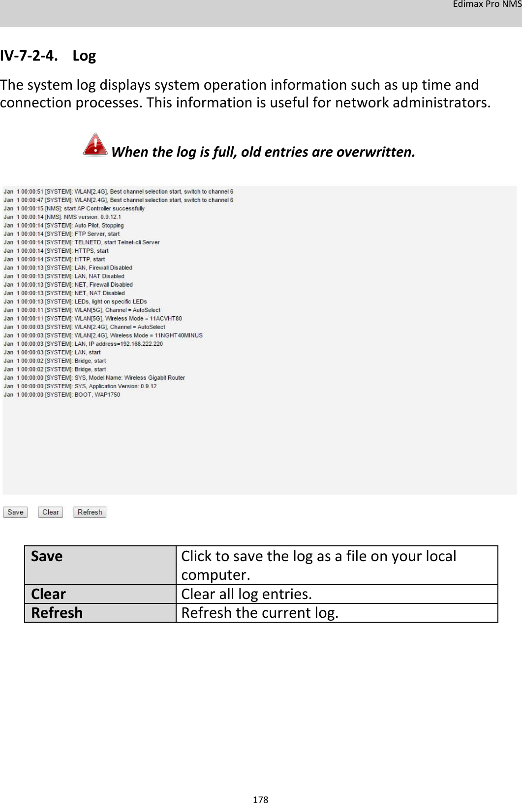 EdimaxProNMS   IV‐7‐2‐4.Log Thesystemlogdisplayssystemoperationinformationsuchasuptimeandconnectionprocesses.Thisinformationisusefulfornetworkadministrators.  Whenthelogisfull,oldentriesareoverwritten.                                      SaveClicktosavethelogasafileonyourlocal computer.ClearClearalllogentries.RefreshRefreshthecurrentlog.                178