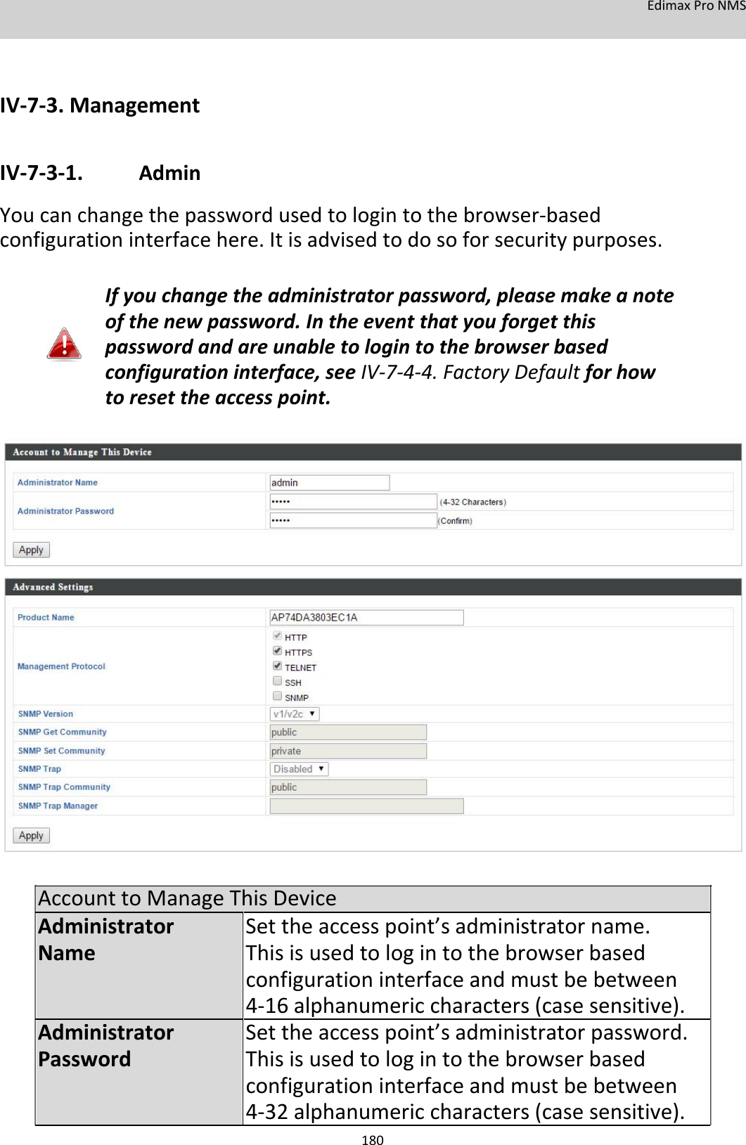 EdimaxProNMS     IV‐7‐3.Management  IV‐7‐3‐1. Admin Youcanchangethepasswordusedtologintothebrowser‐basedconfigurationinterfacehere.Itisadvisedtodosoforsecuritypurposes.  Ifyouchangetheadministratorpassword,pleasemakeanoteofthenewpassword.Intheeventthatyouforgetthispasswordandareunabletologintothebrowserbasedconfigurationinterface,seeIV‐7‐4‐4.FactoryDefaultforhowtoresettheaccesspoint.                                 AccounttoManageThisDevice AdministratorSettheaccesspoint’sadministratorname. NameThisisusedtologintothebrowserbased   configurationinterfaceandmustbebetween   4‐16alphanumericcharacters(casesensitive). AdministratorSettheaccesspoint’sadministratorpassword. PasswordThisisusedtologintothebrowserbased   configurationinterfaceandmustbebetween   4‐32alphanumericcharacters(casesensitive).   180